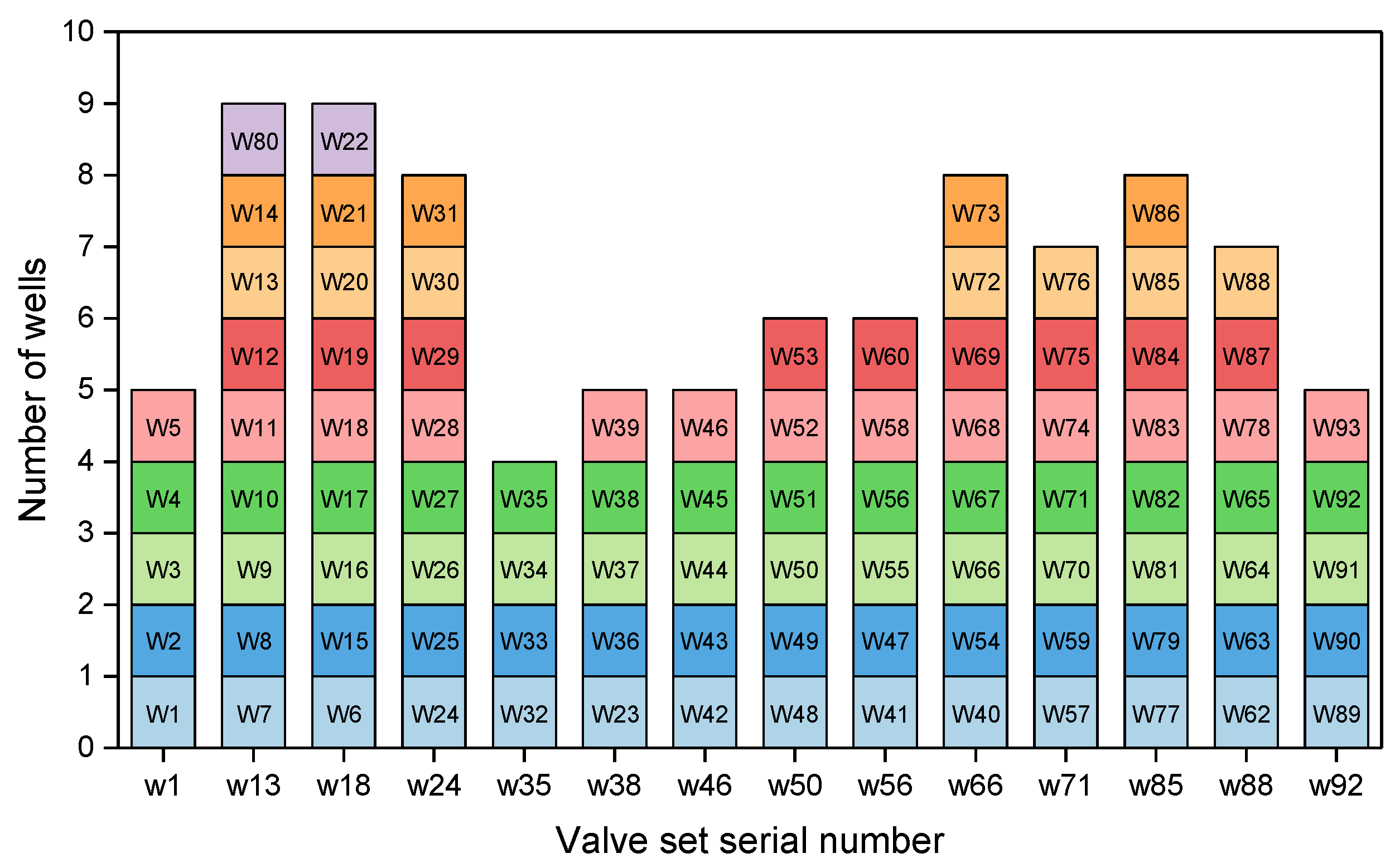 Algorithms 17 00340 g014