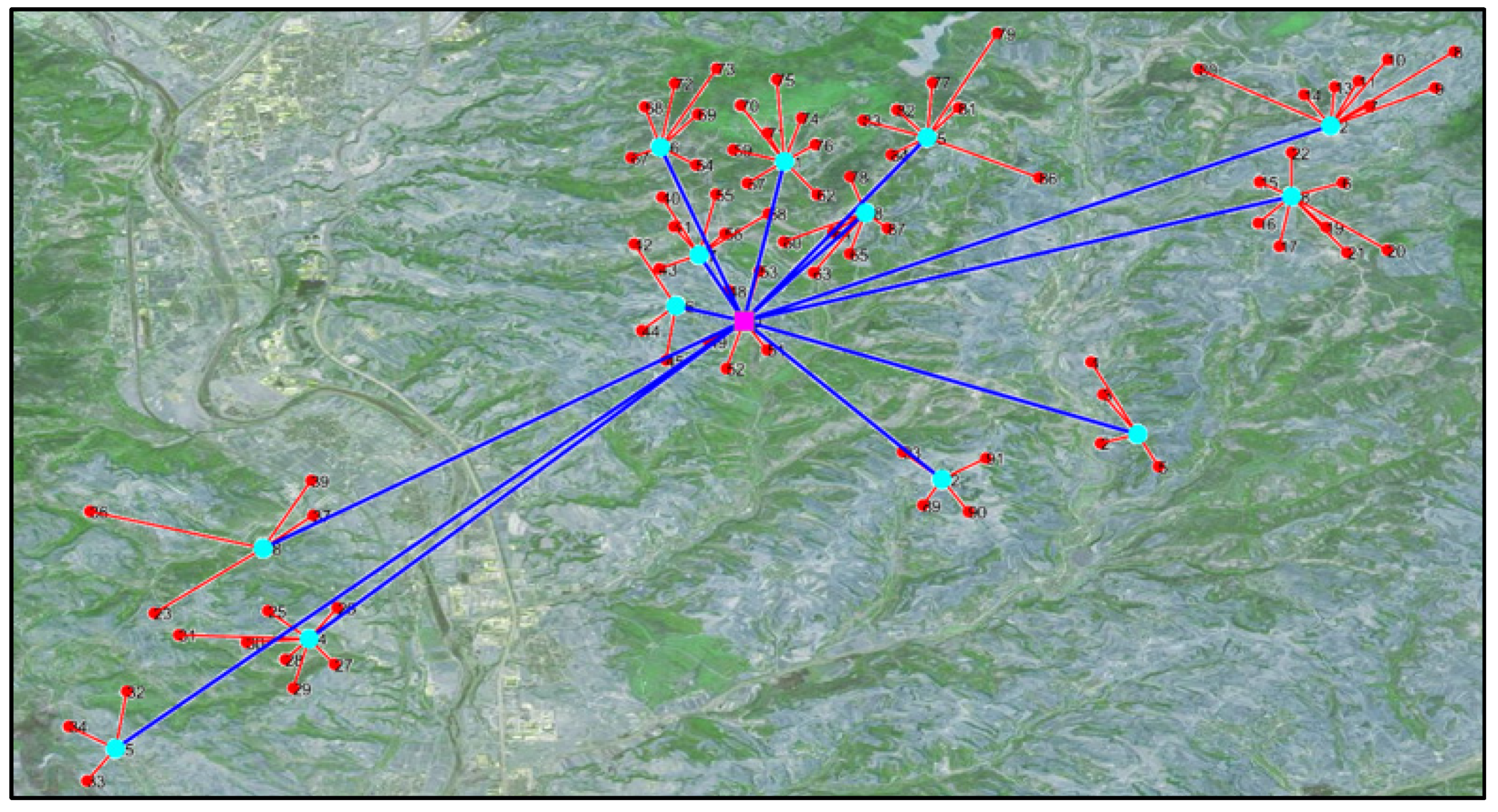 Algorithms 17 00340 g018