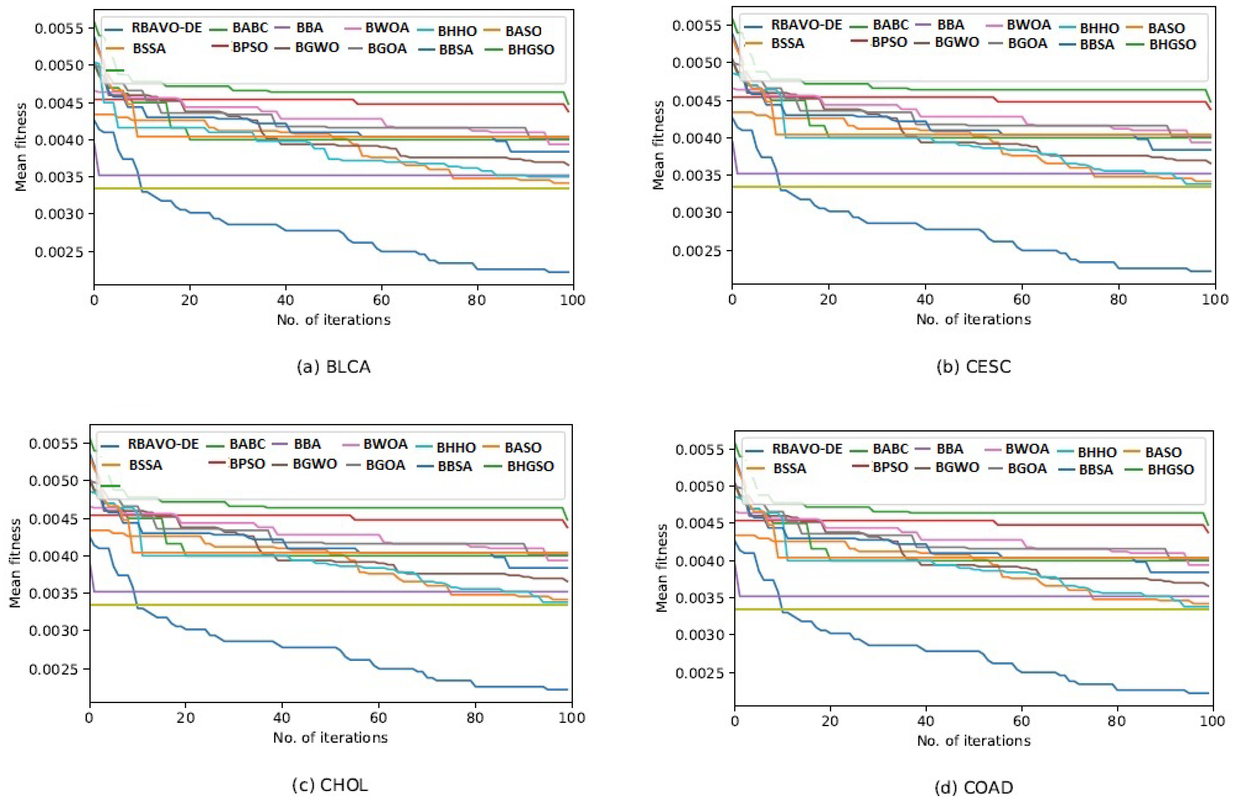 Algorithms 17 00342 g0a1a