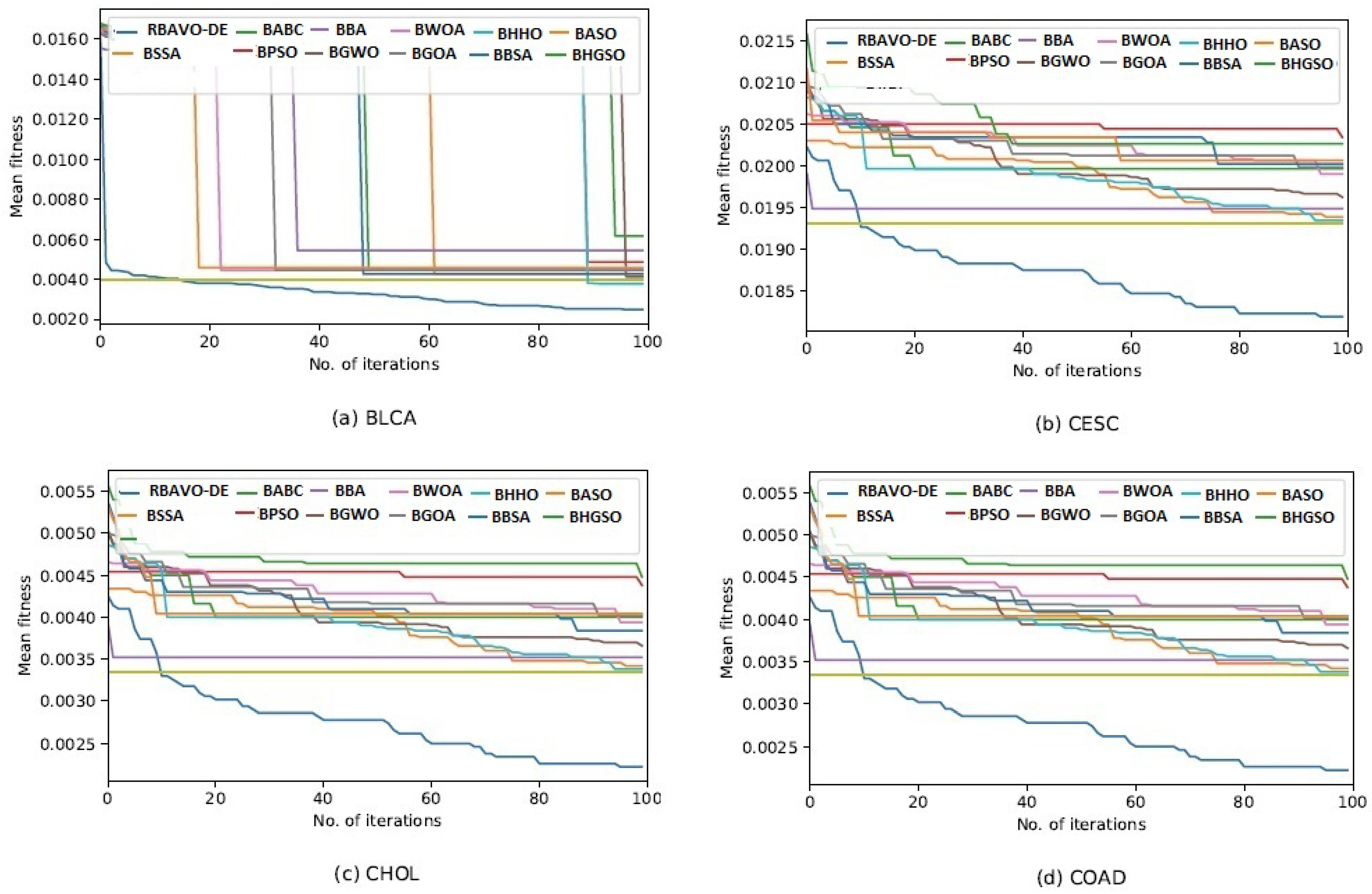 Algorithms 17 00342 g0a2a