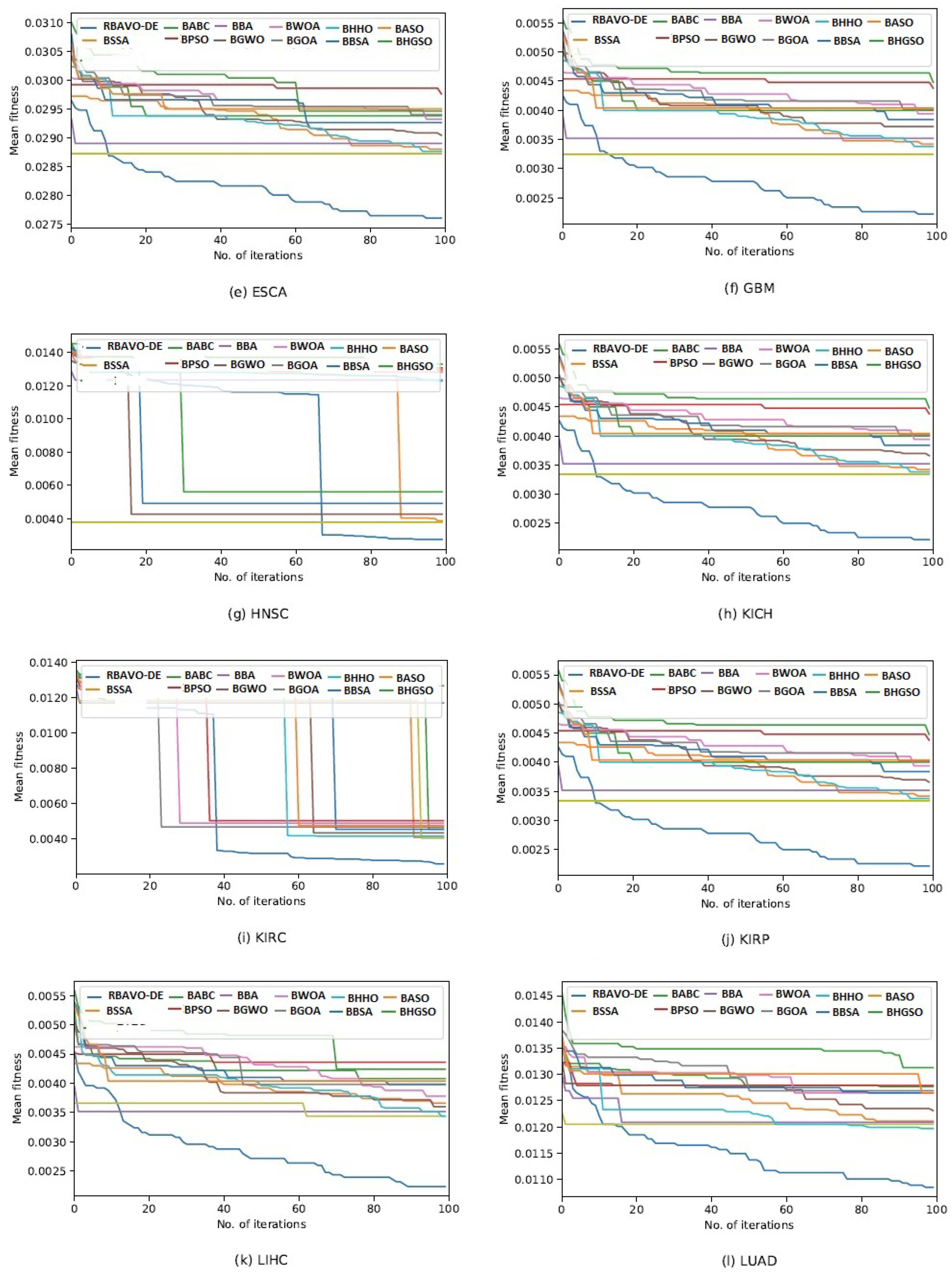 Algorithms 17 00342 g0a2b