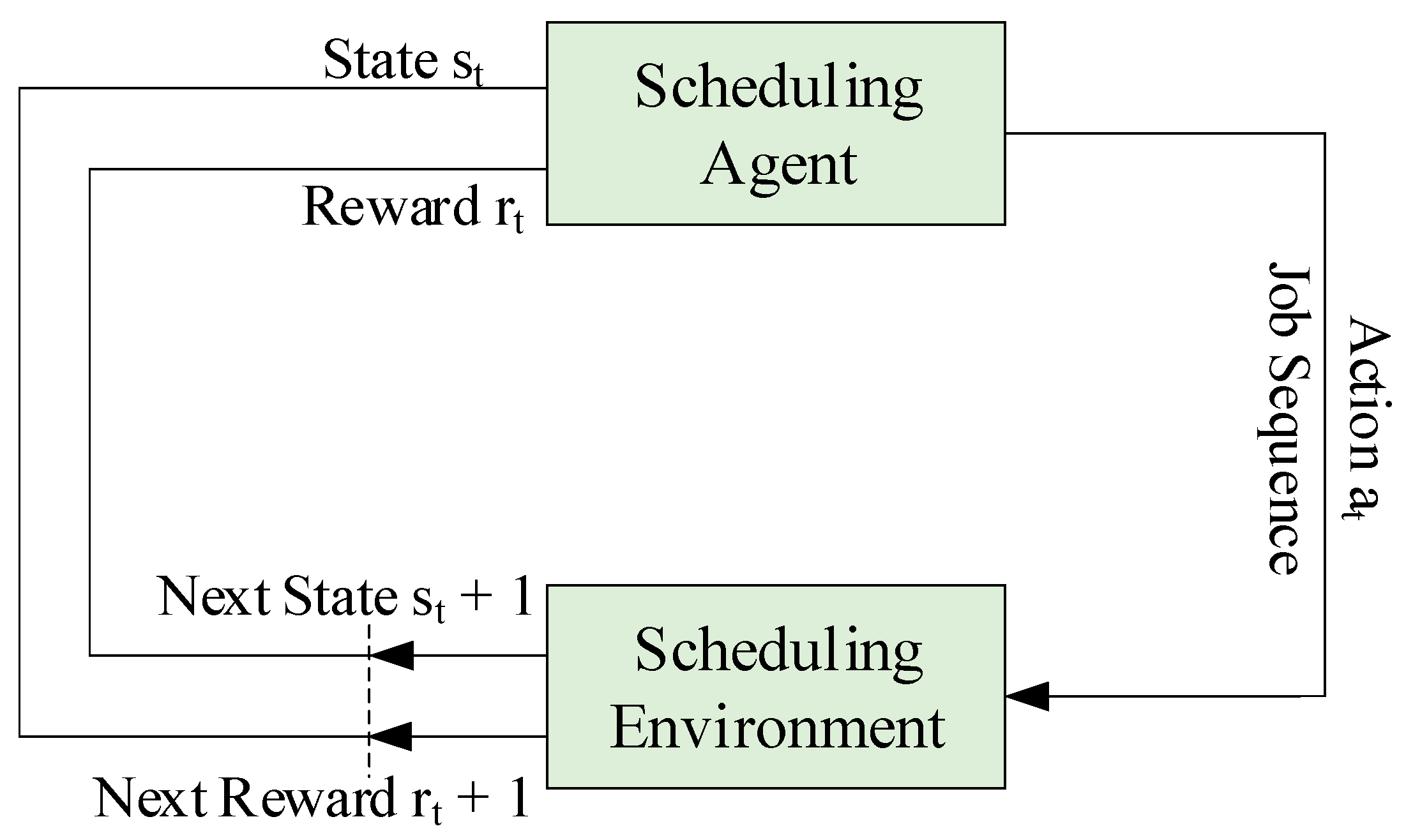 Algorithms 17 00343 g002