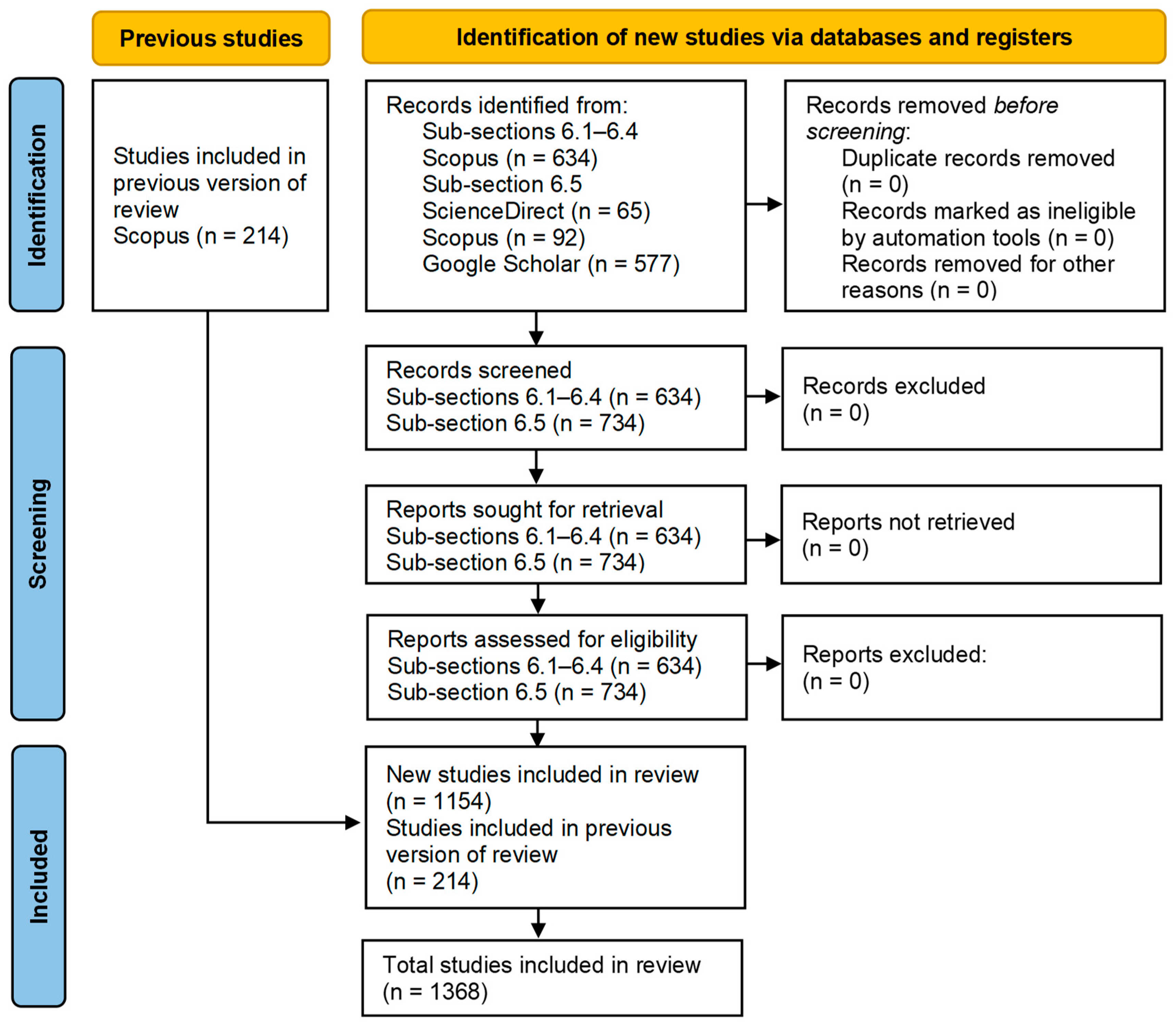 Algorithms 17 00343 g004