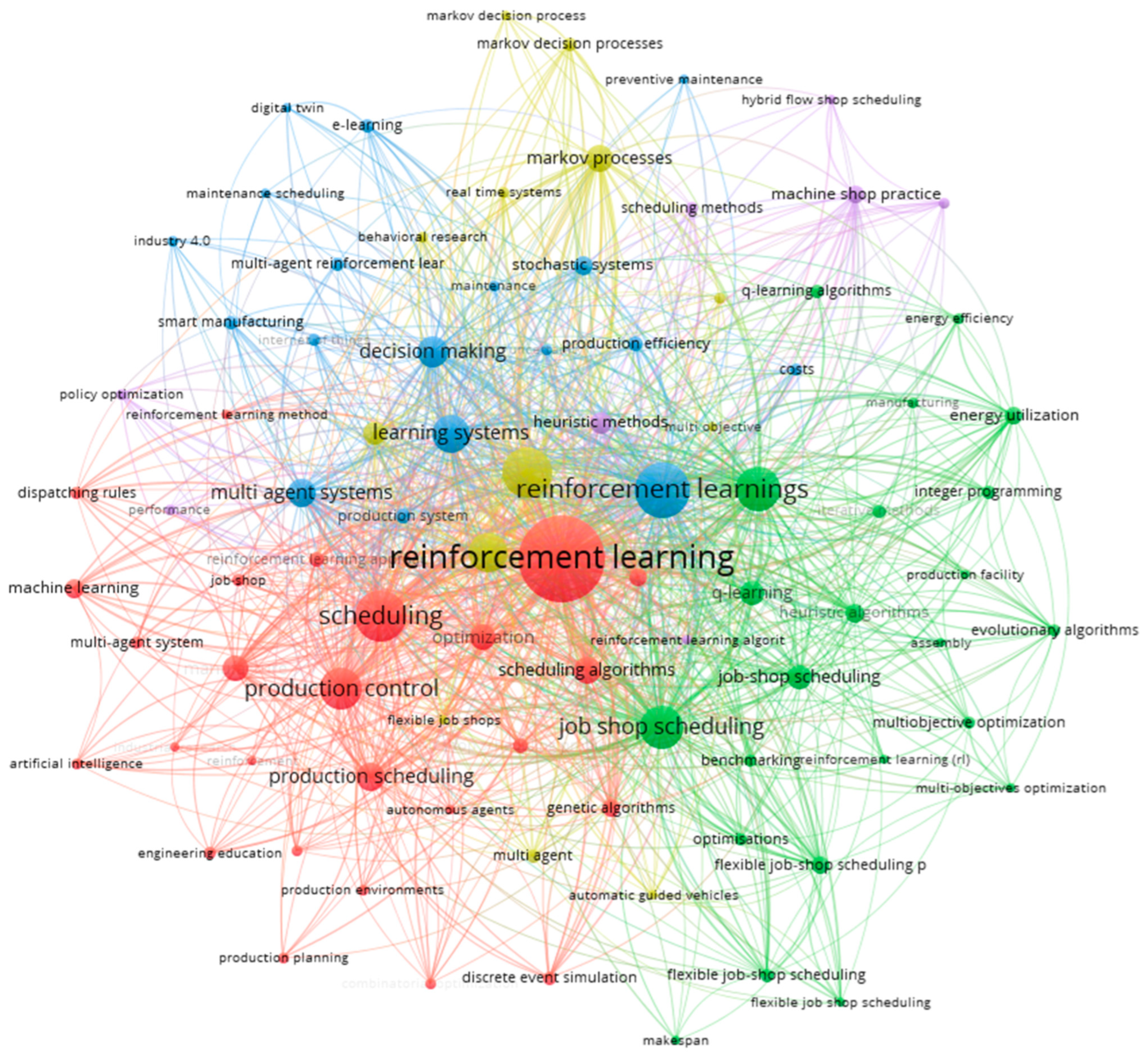 Algorithms 17 00343 g009