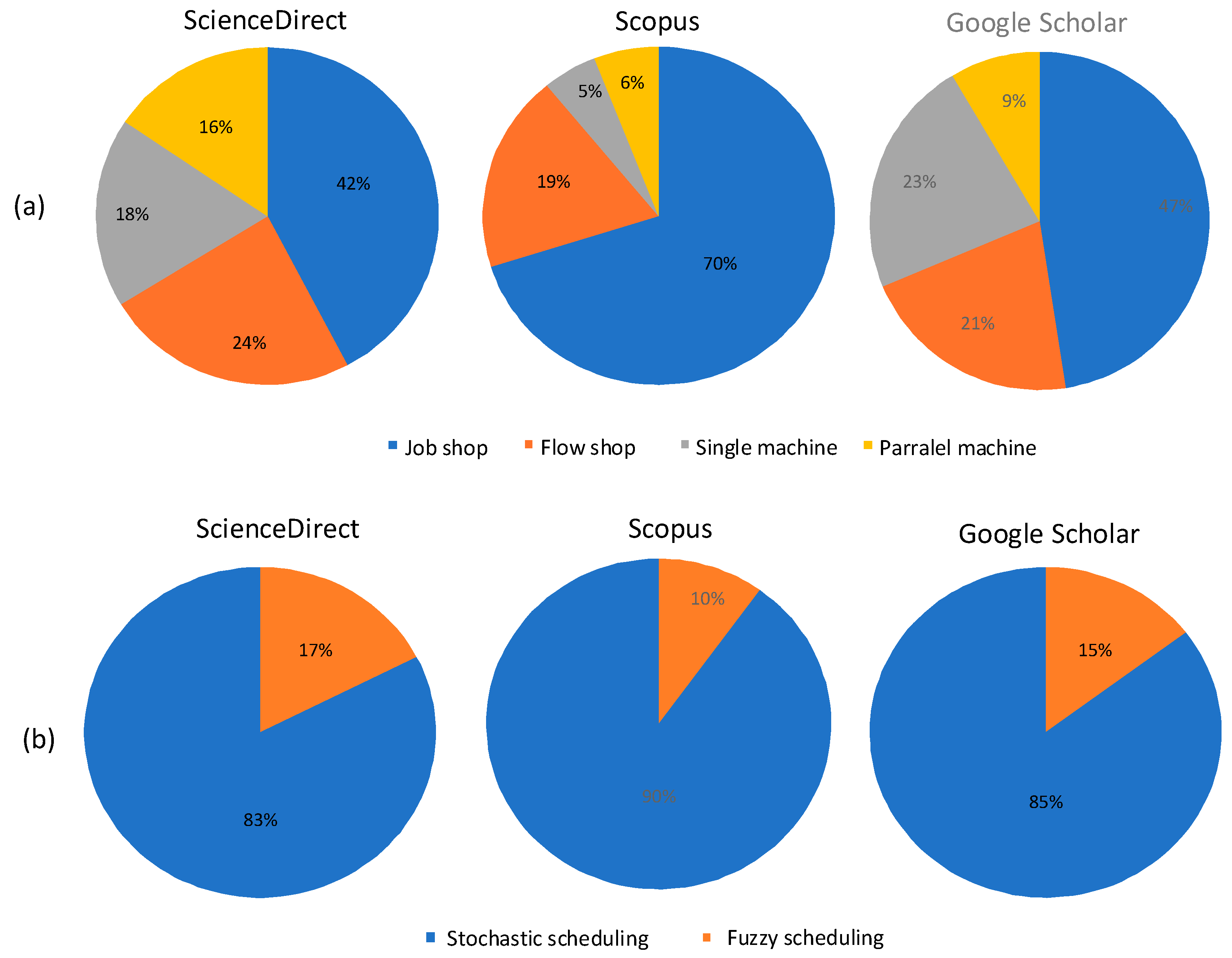Algorithms 17 00343 g011