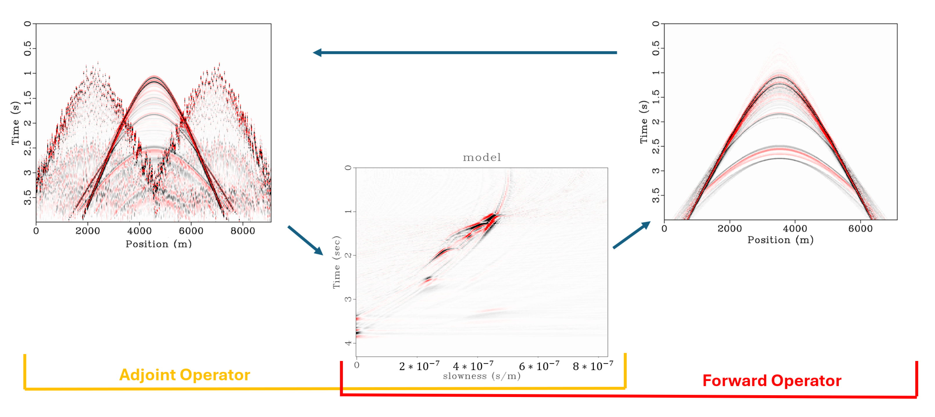 Algorithms 17 00344 g002