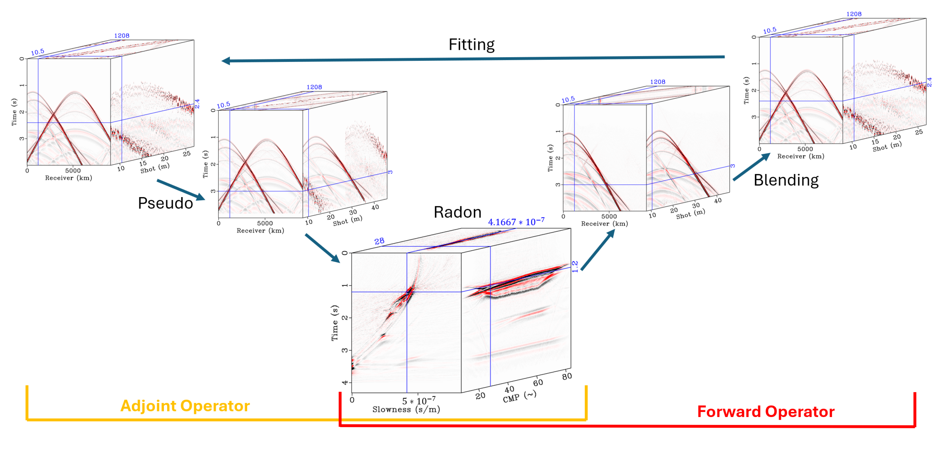 Algorithms 17 00344 g003
