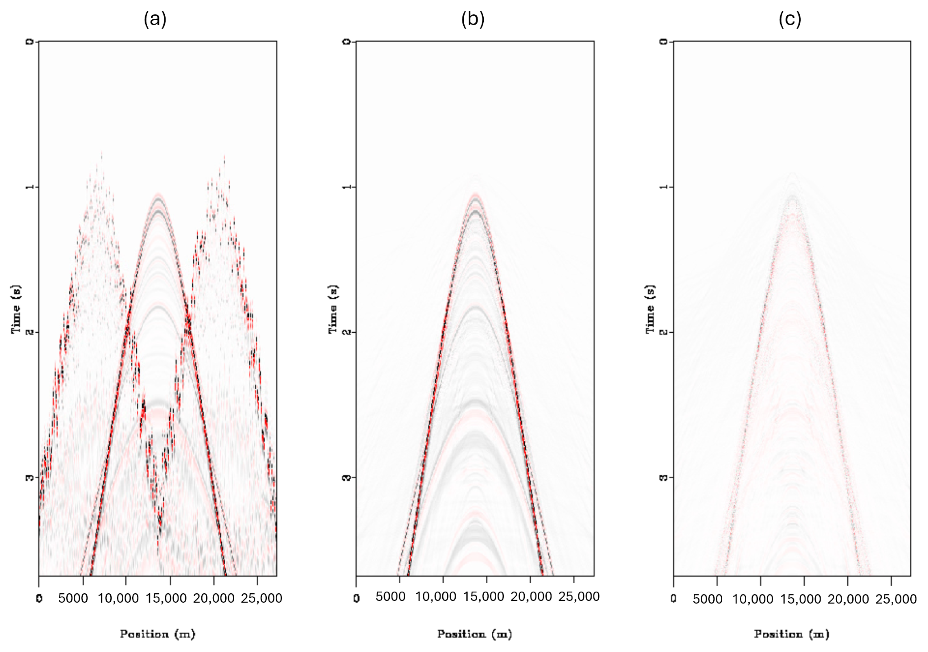 Algorithms 17 00344 g005