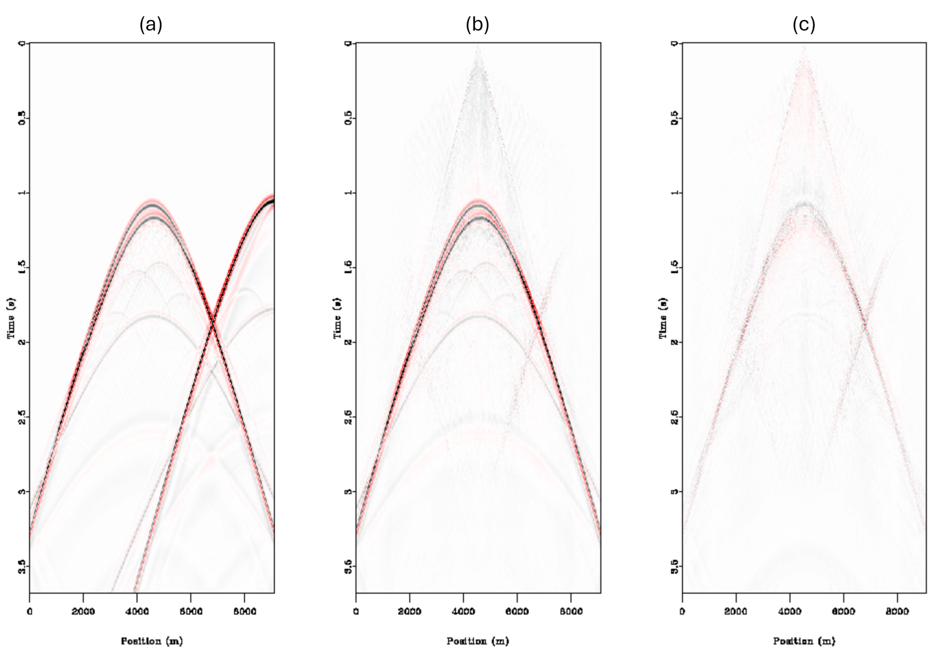 Algorithms 17 00344 g006