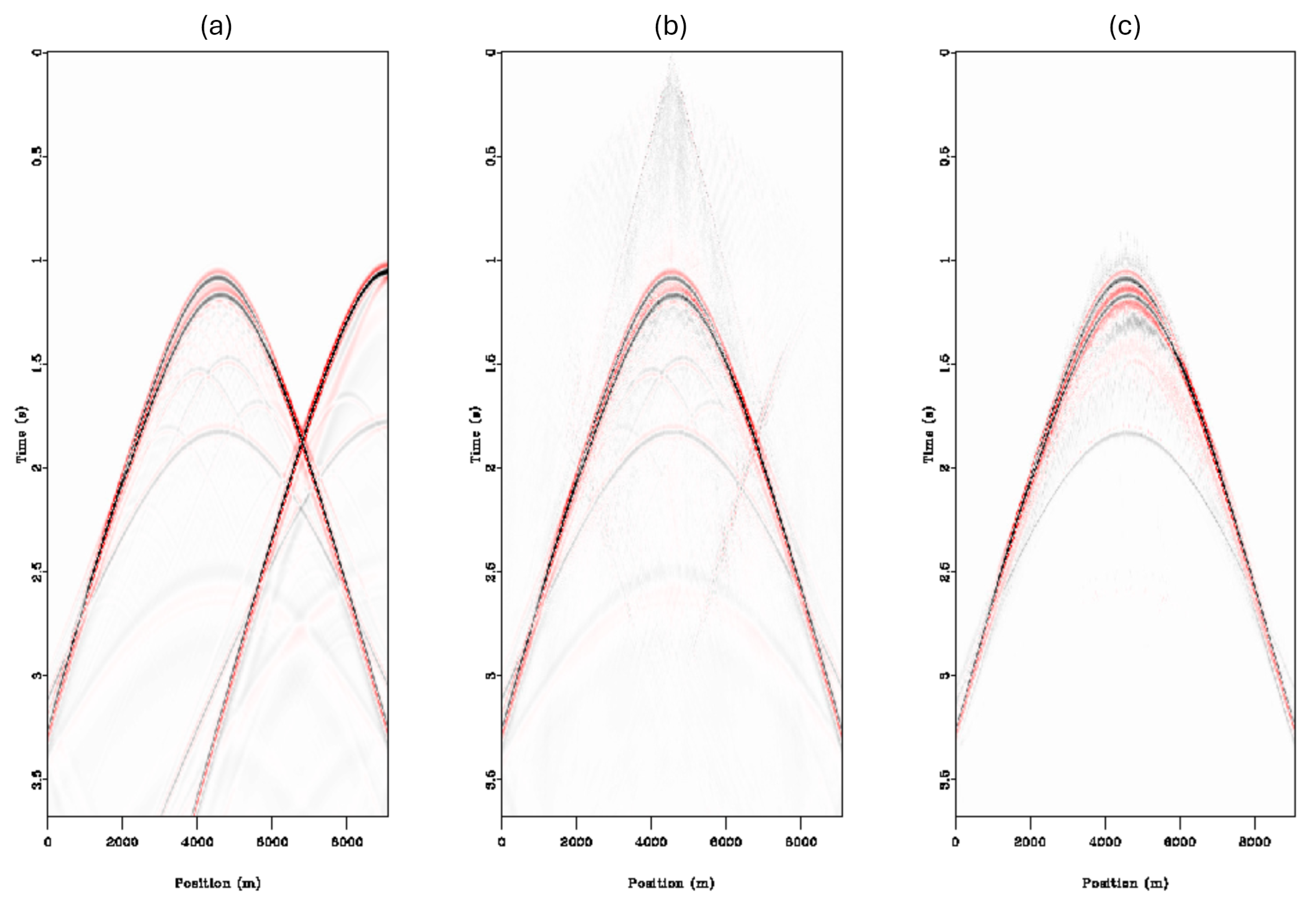 Algorithms 17 00344 g007