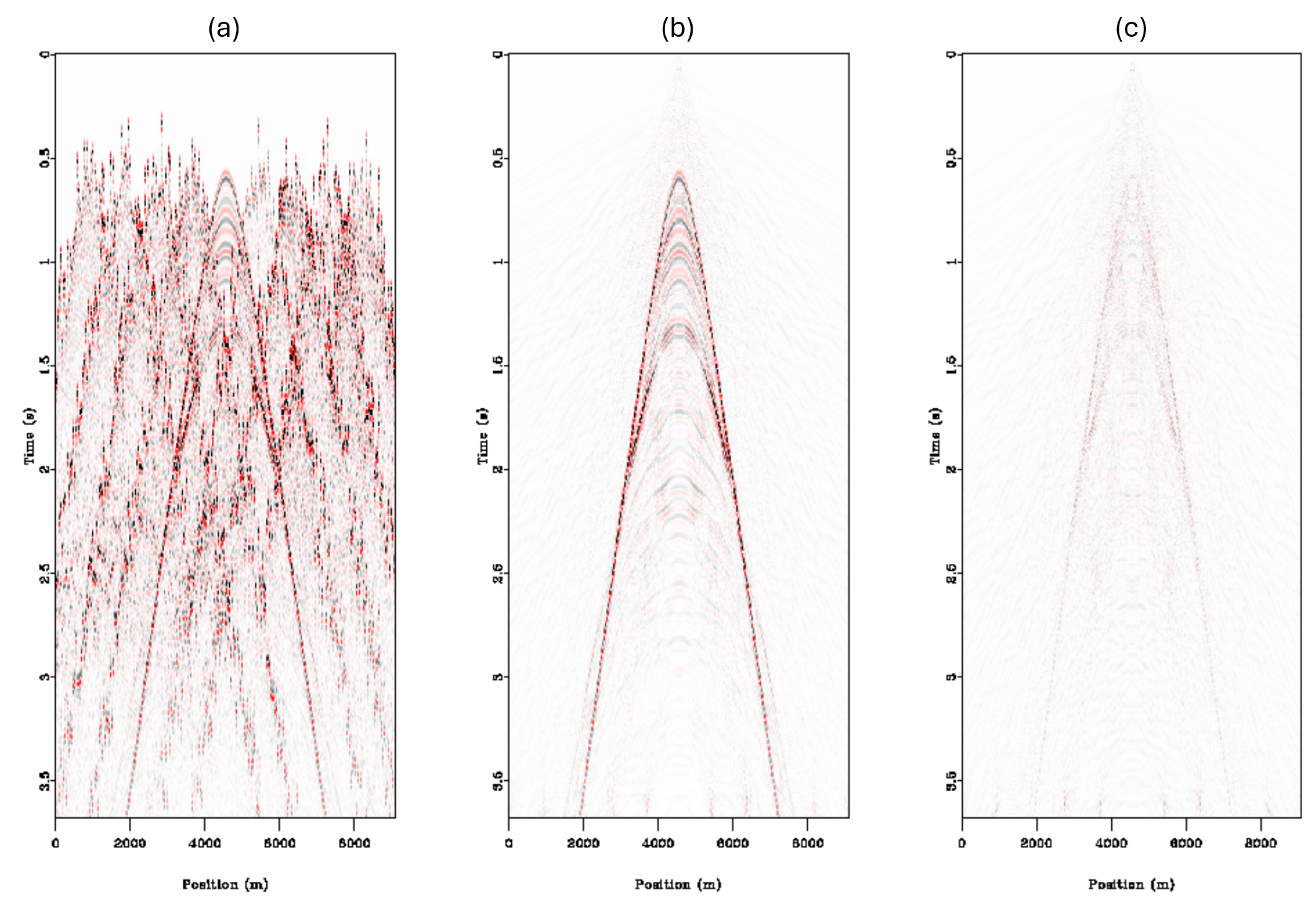 Algorithms 17 00344 g008