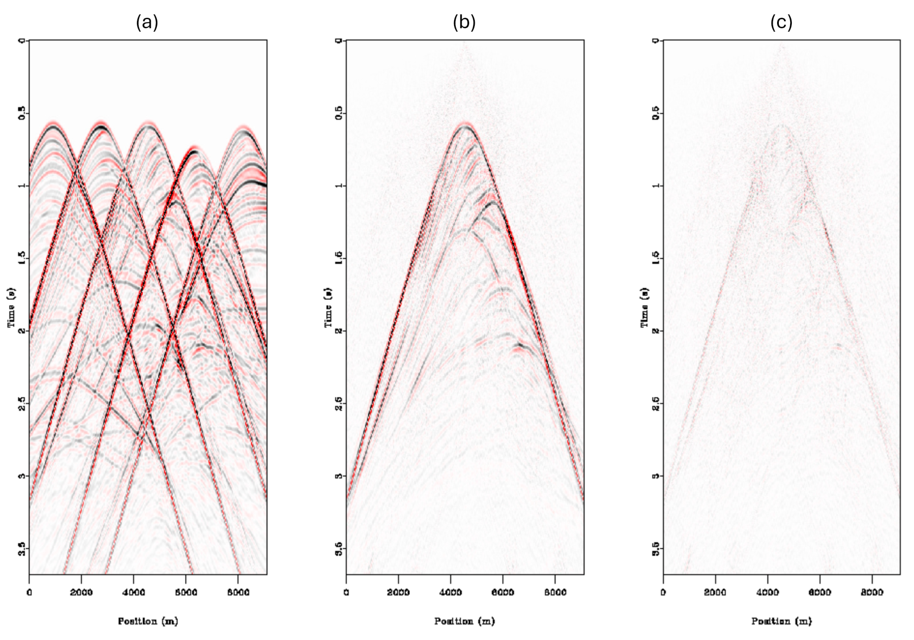 Algorithms 17 00344 g009