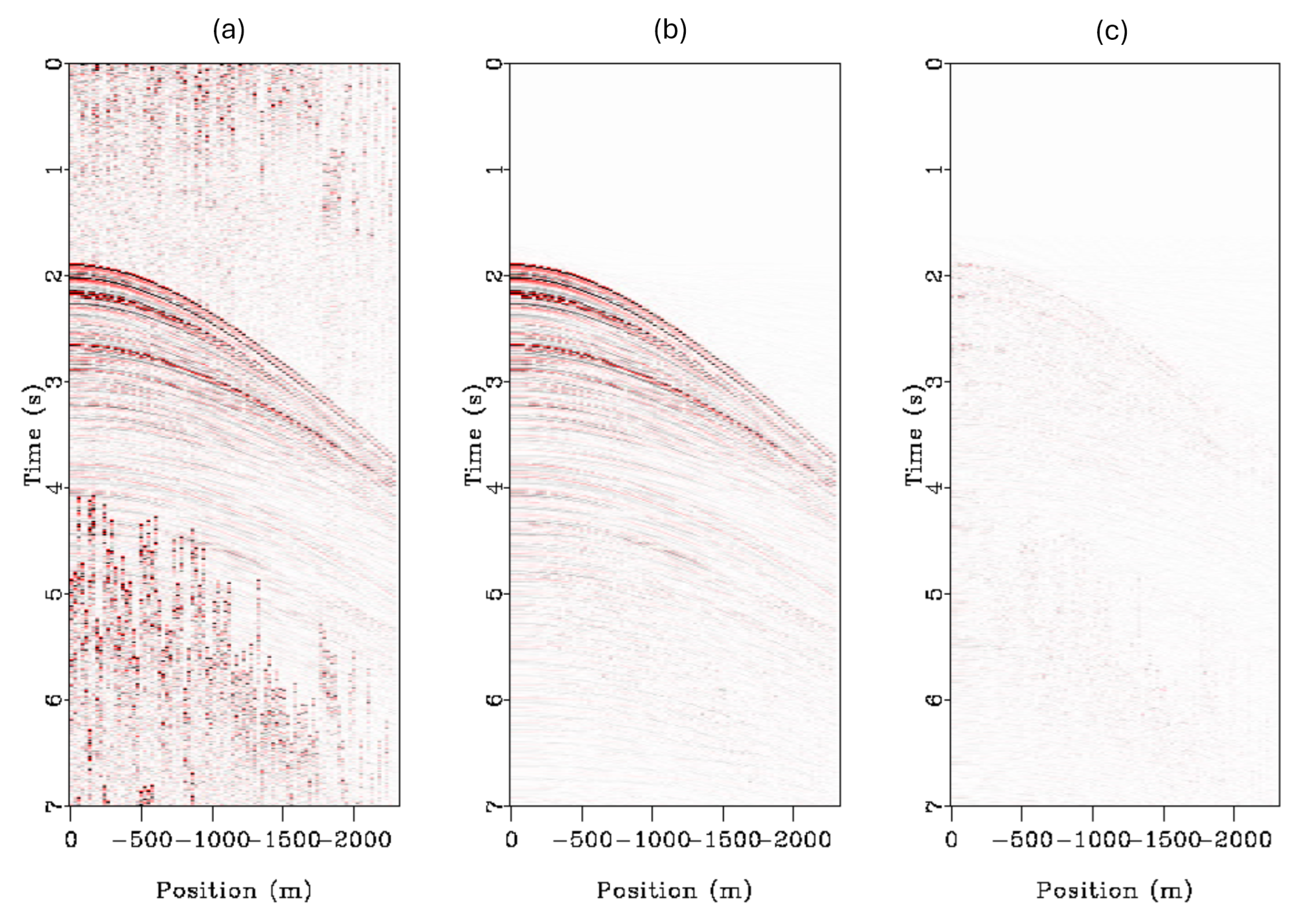 Algorithms 17 00344 g010