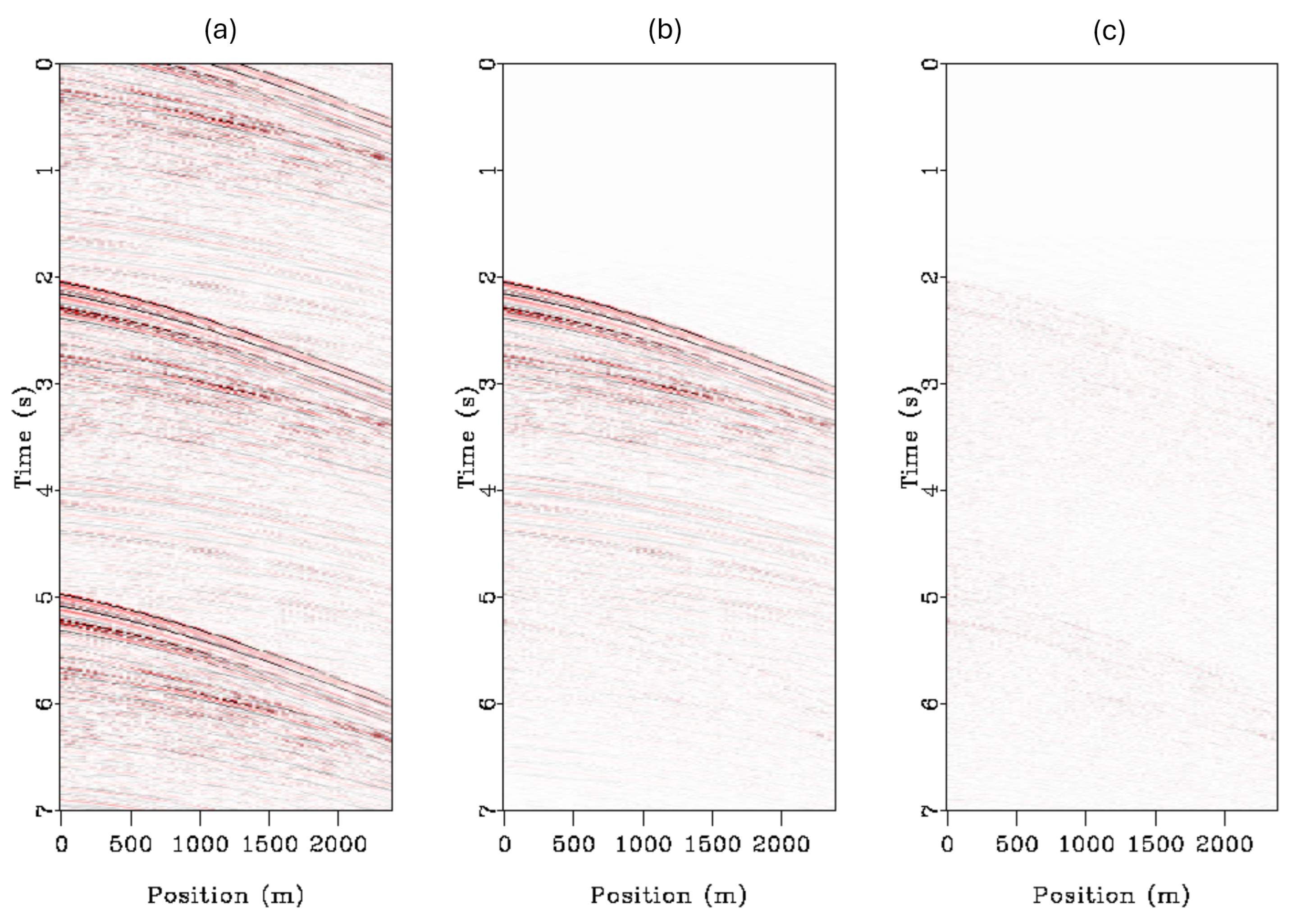 Algorithms 17 00344 g011