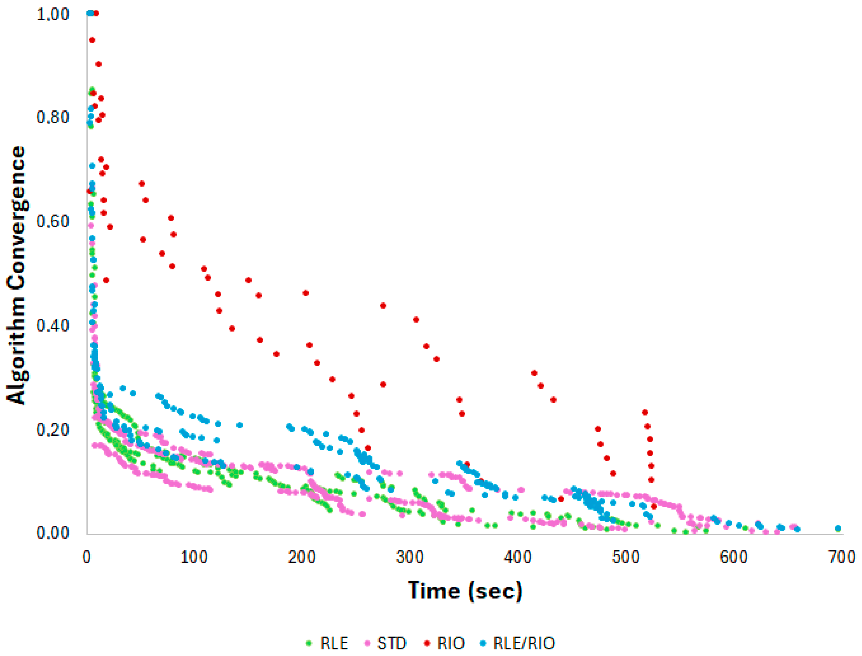 Algorithms 17 00351 g017