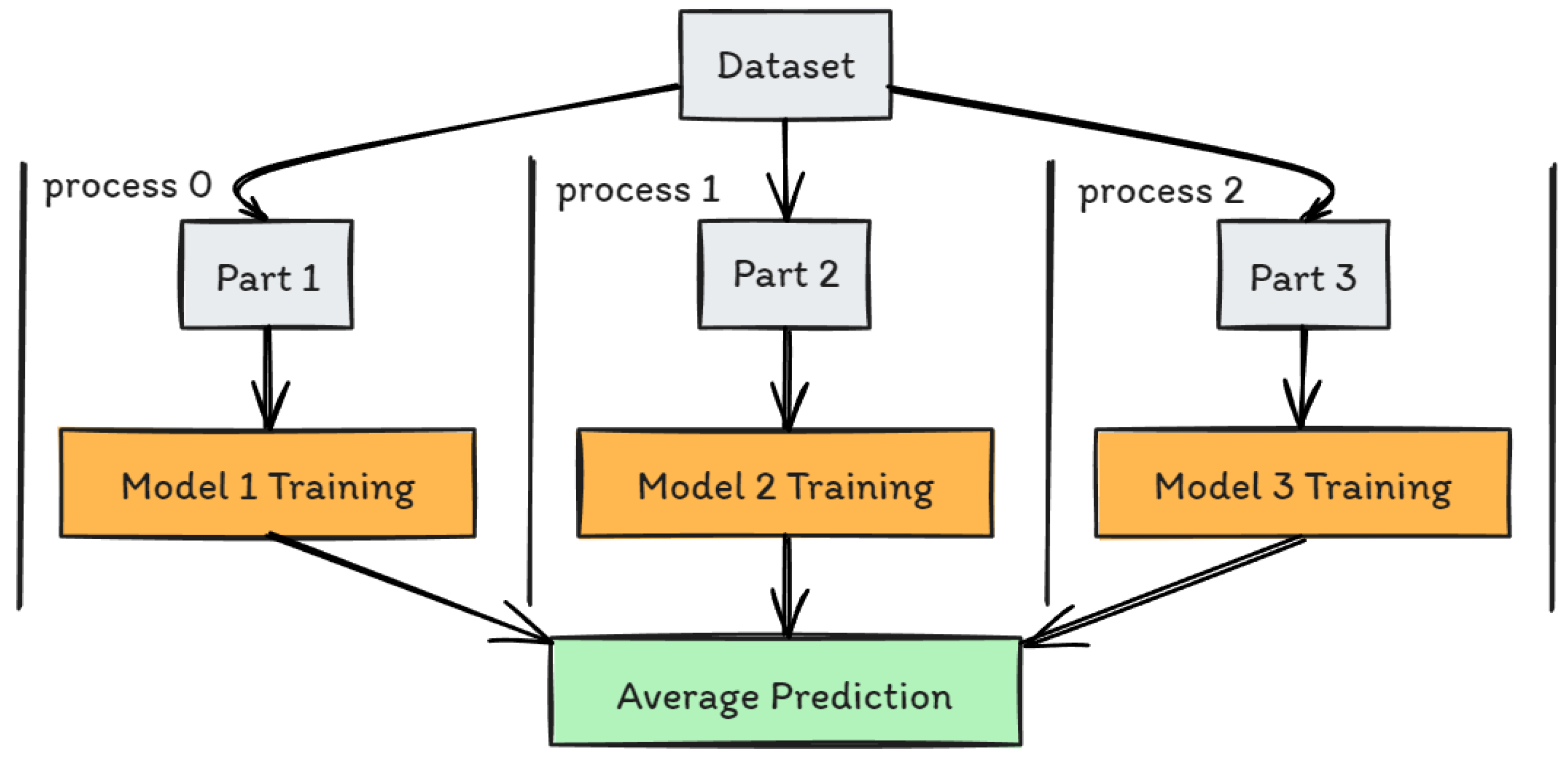 Algorithms 17 00354 g007