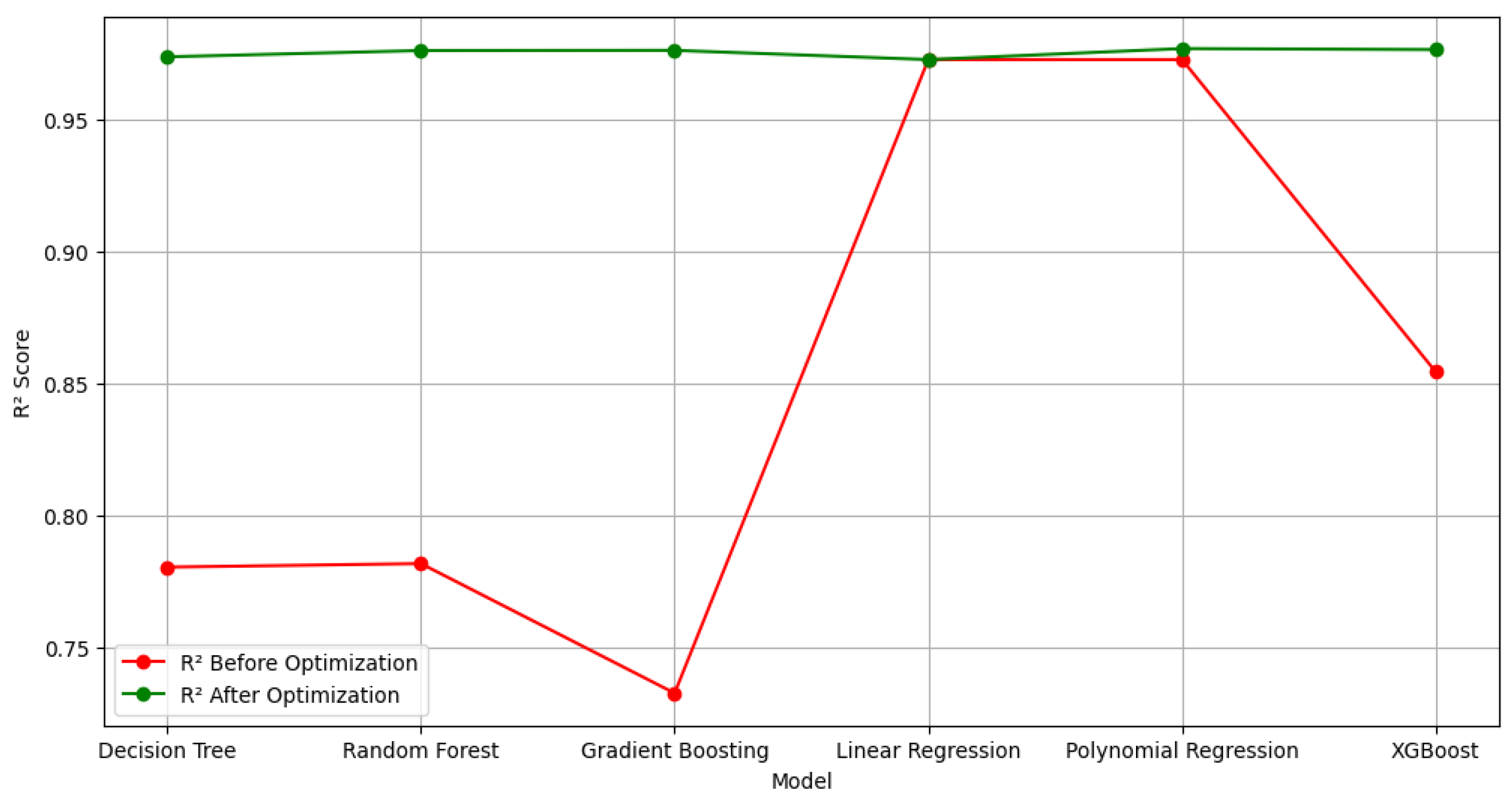 Algorithms 17 00354 g011
