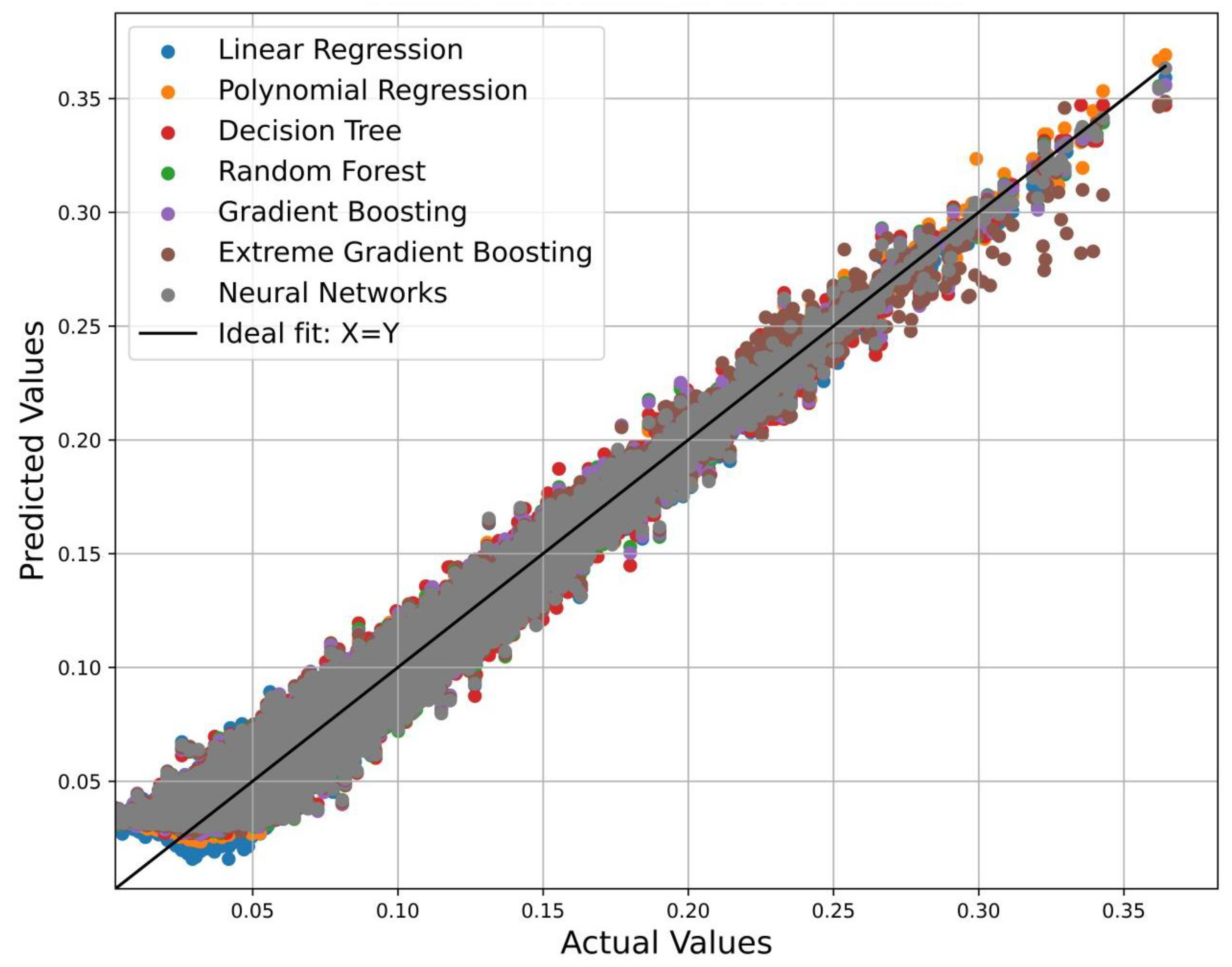 Algorithms 17 00354 g013