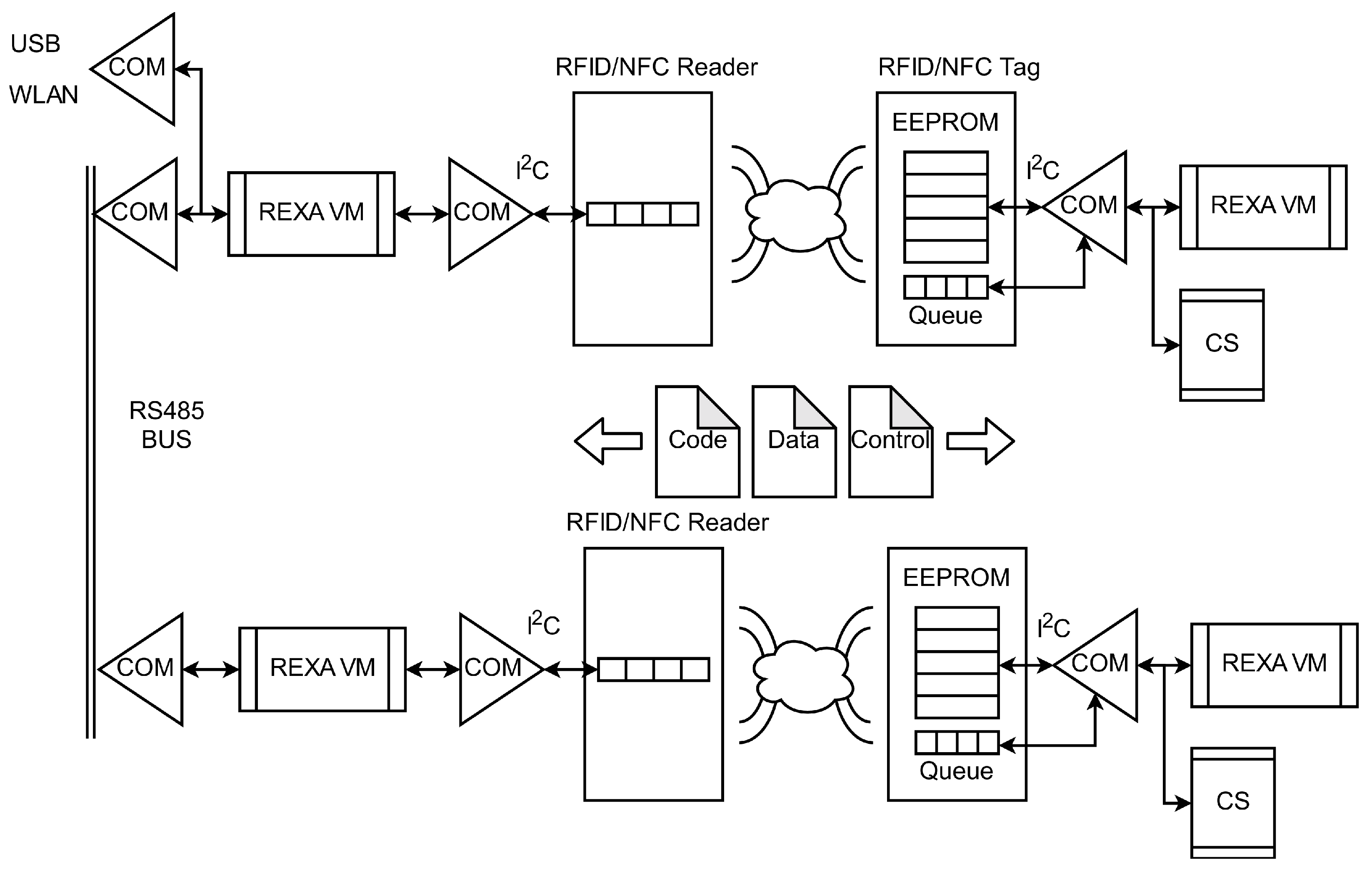 Algorithms 17 00356 g002