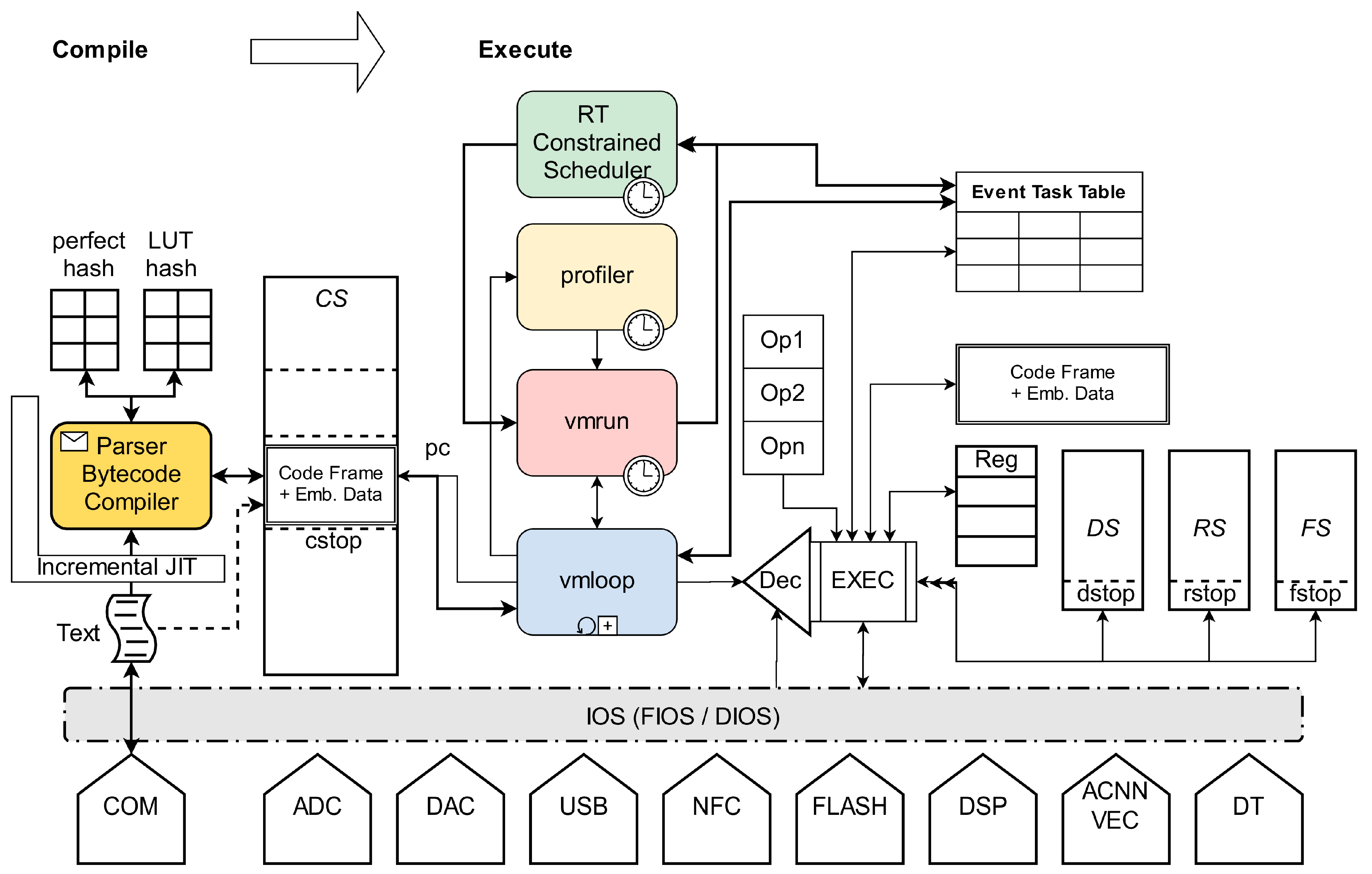 Algorithms 17 00356 g003