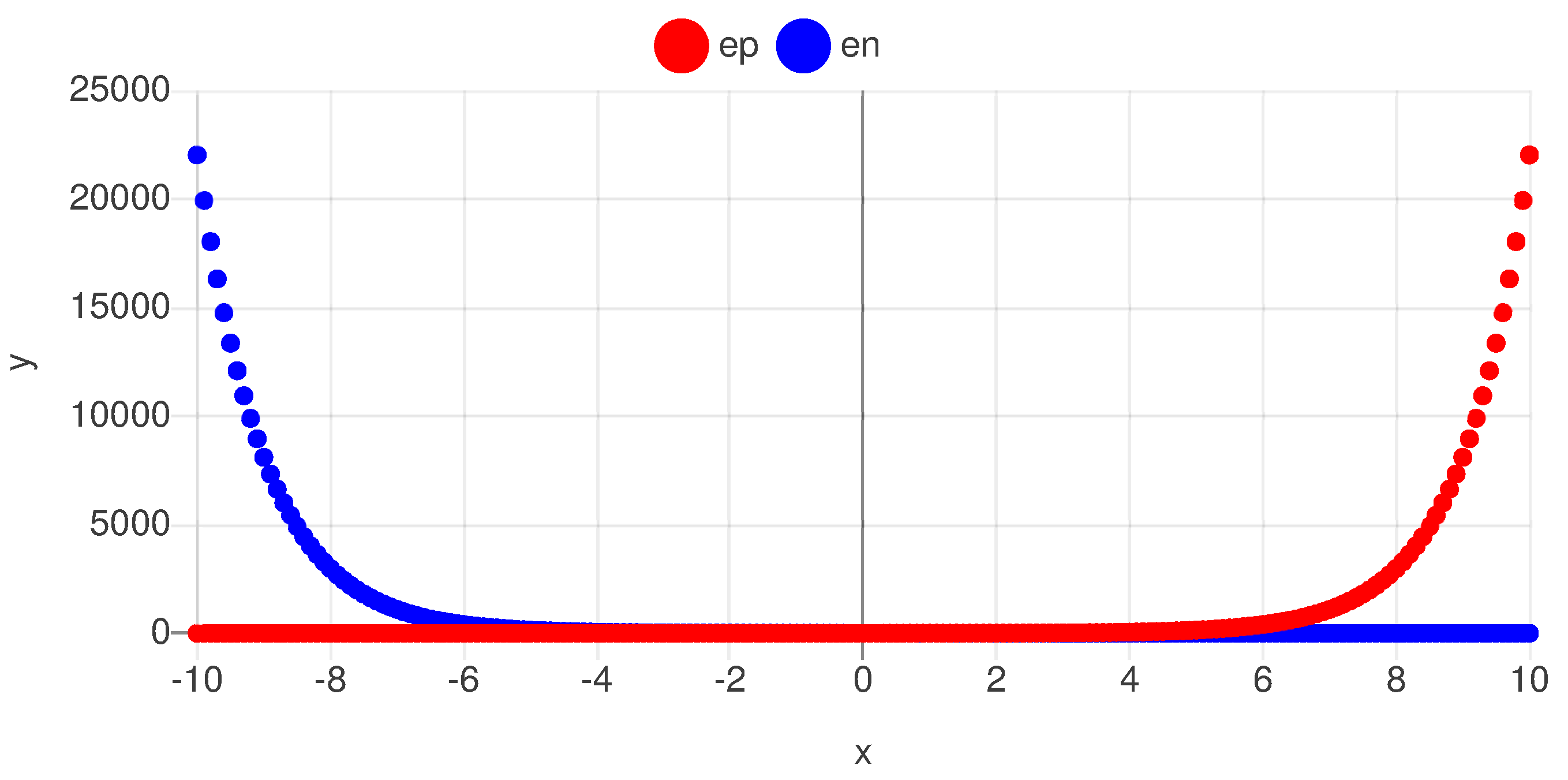 Algorithms 17 00356 g005