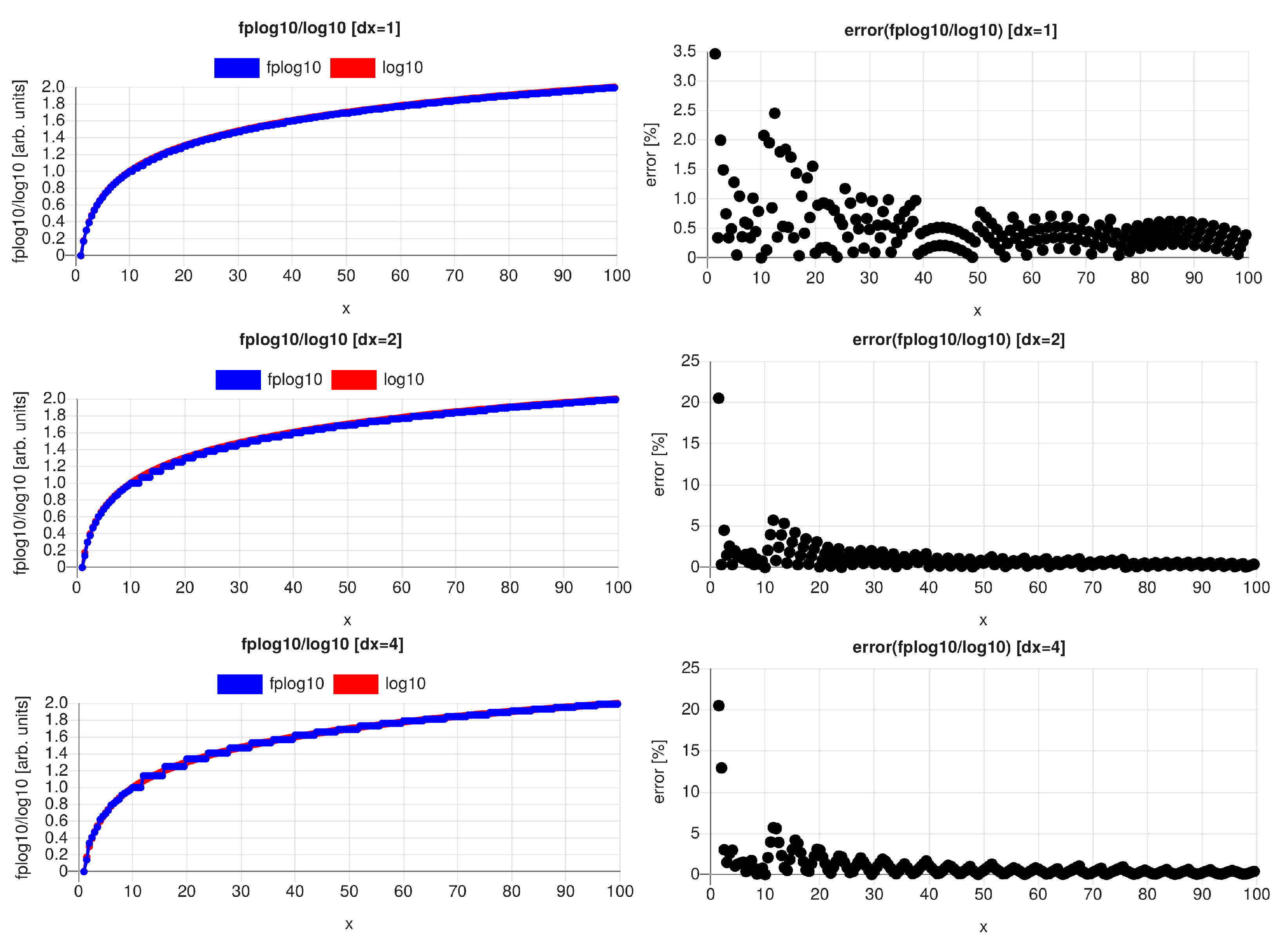 Algorithms 17 00356 g006