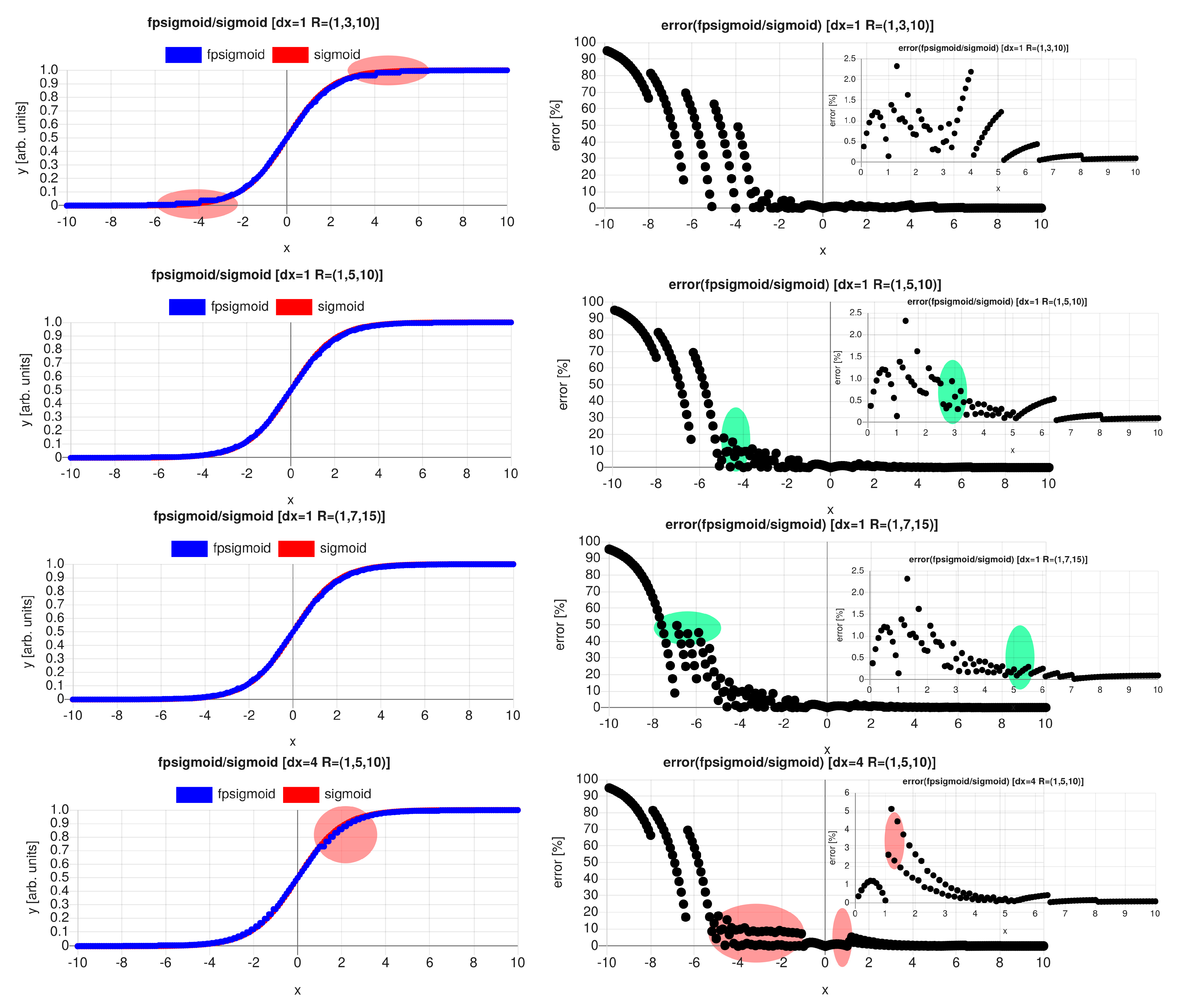 Algorithms 17 00356 g007