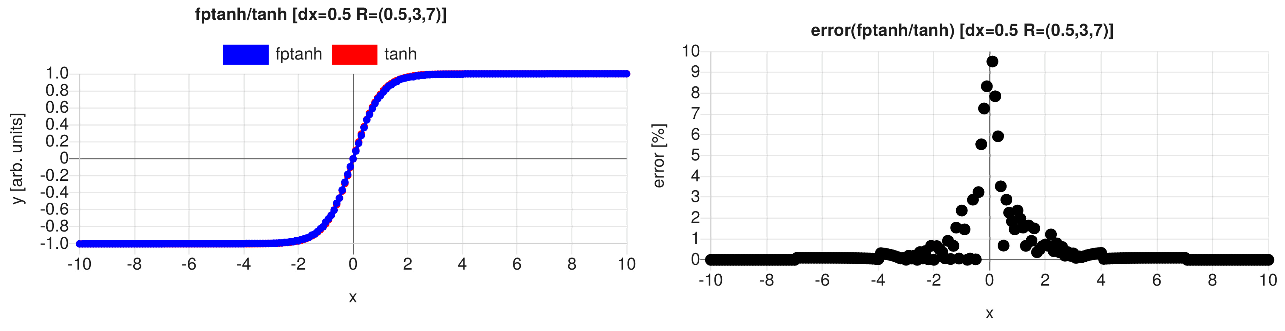 Algorithms 17 00356 g008
