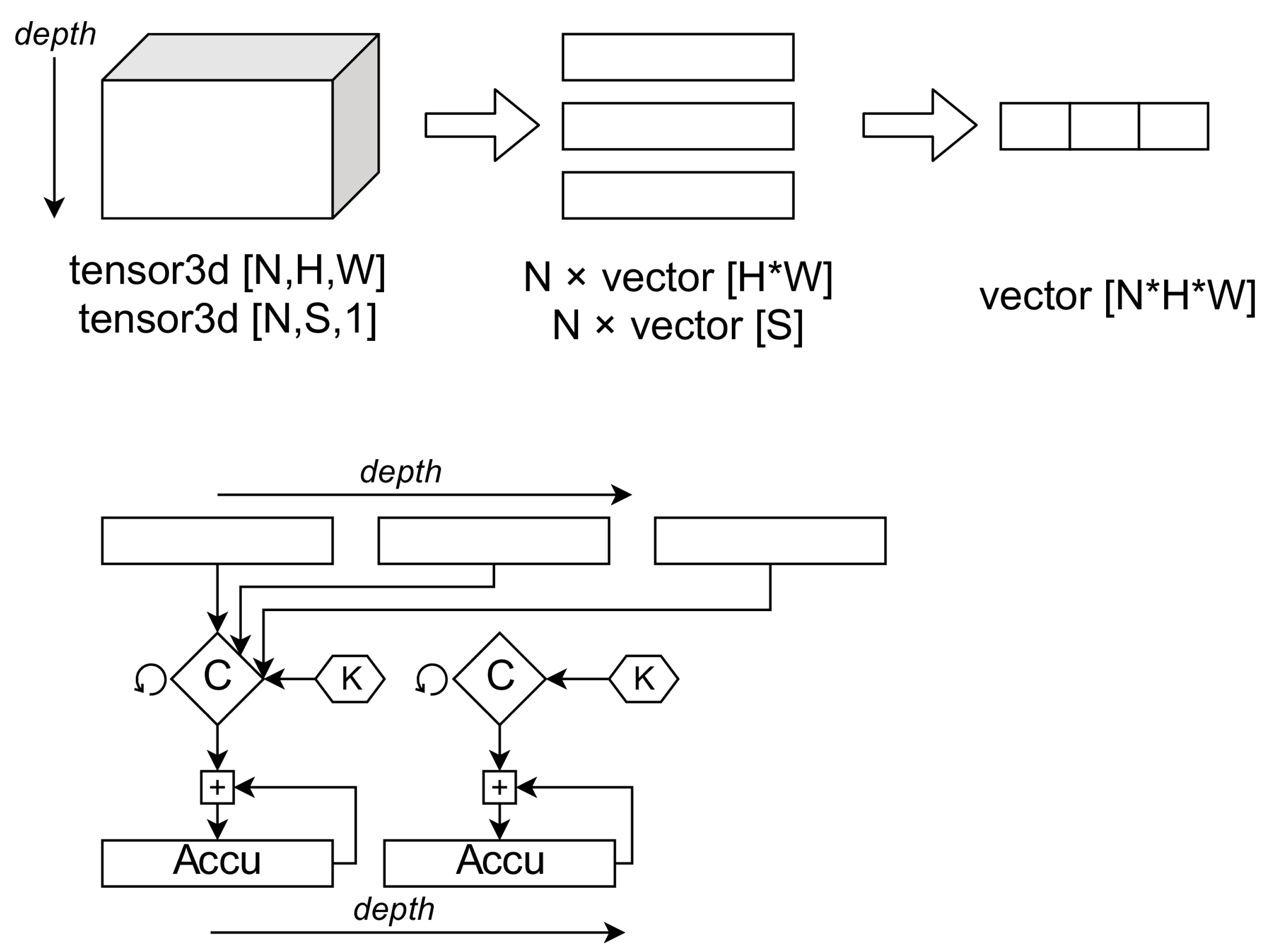 Algorithms 17 00356 g009