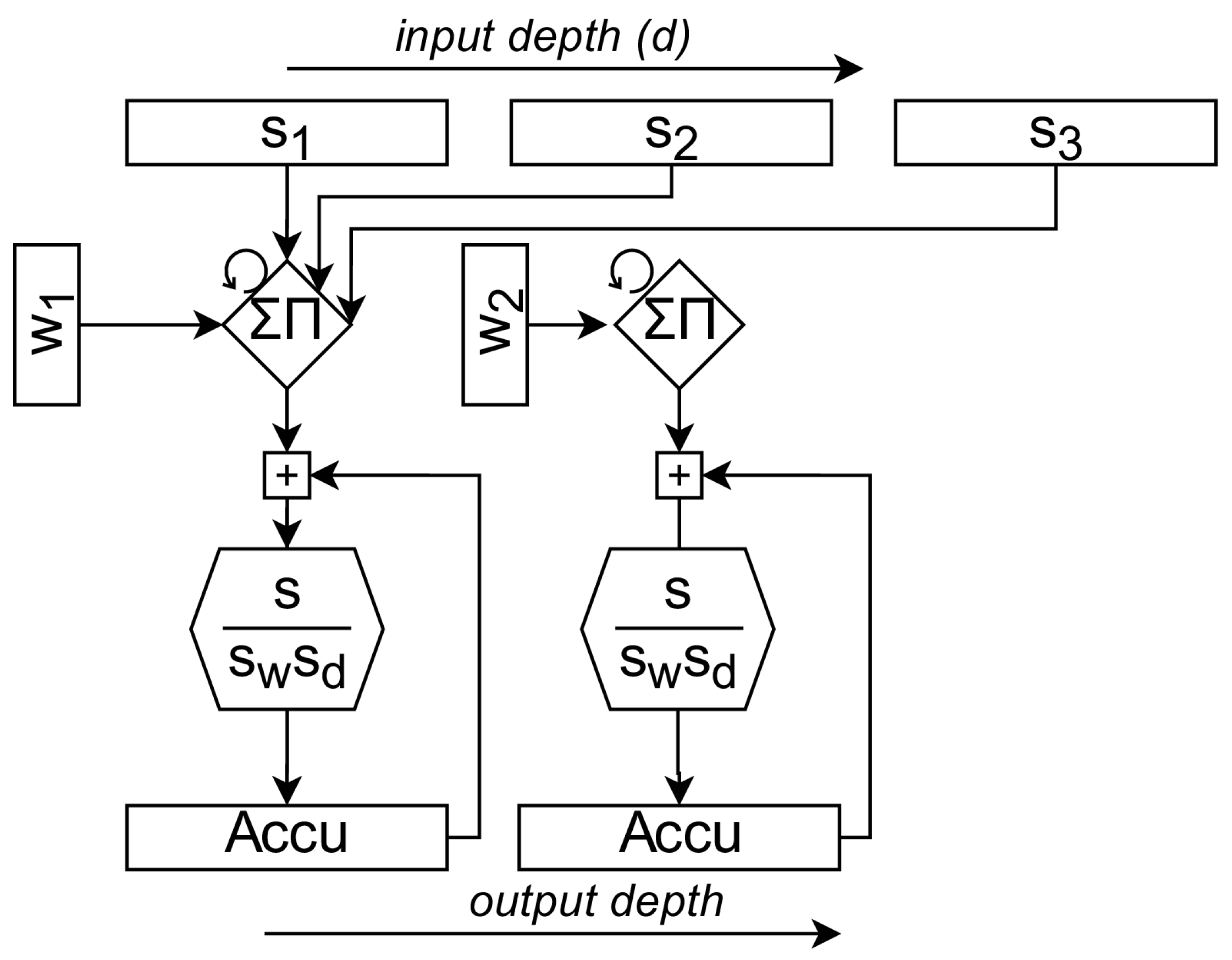 Algorithms 17 00356 g011
