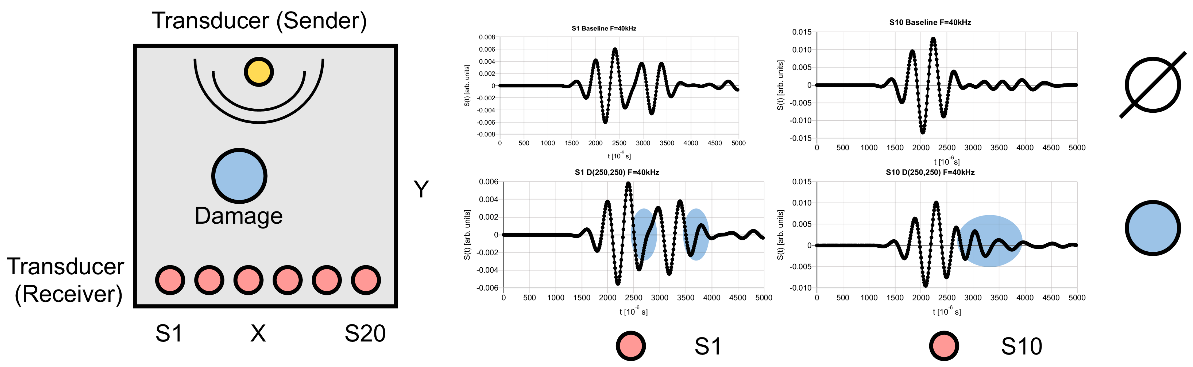 Algorithms 17 00356 g013