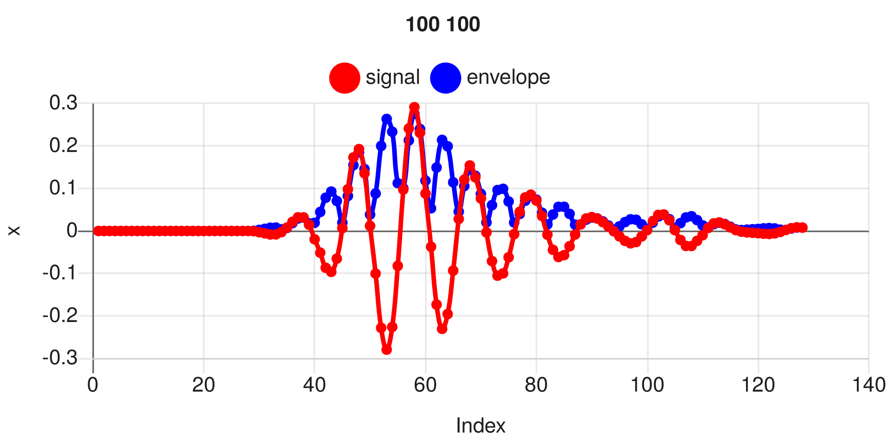 Algorithms 17 00356 g014