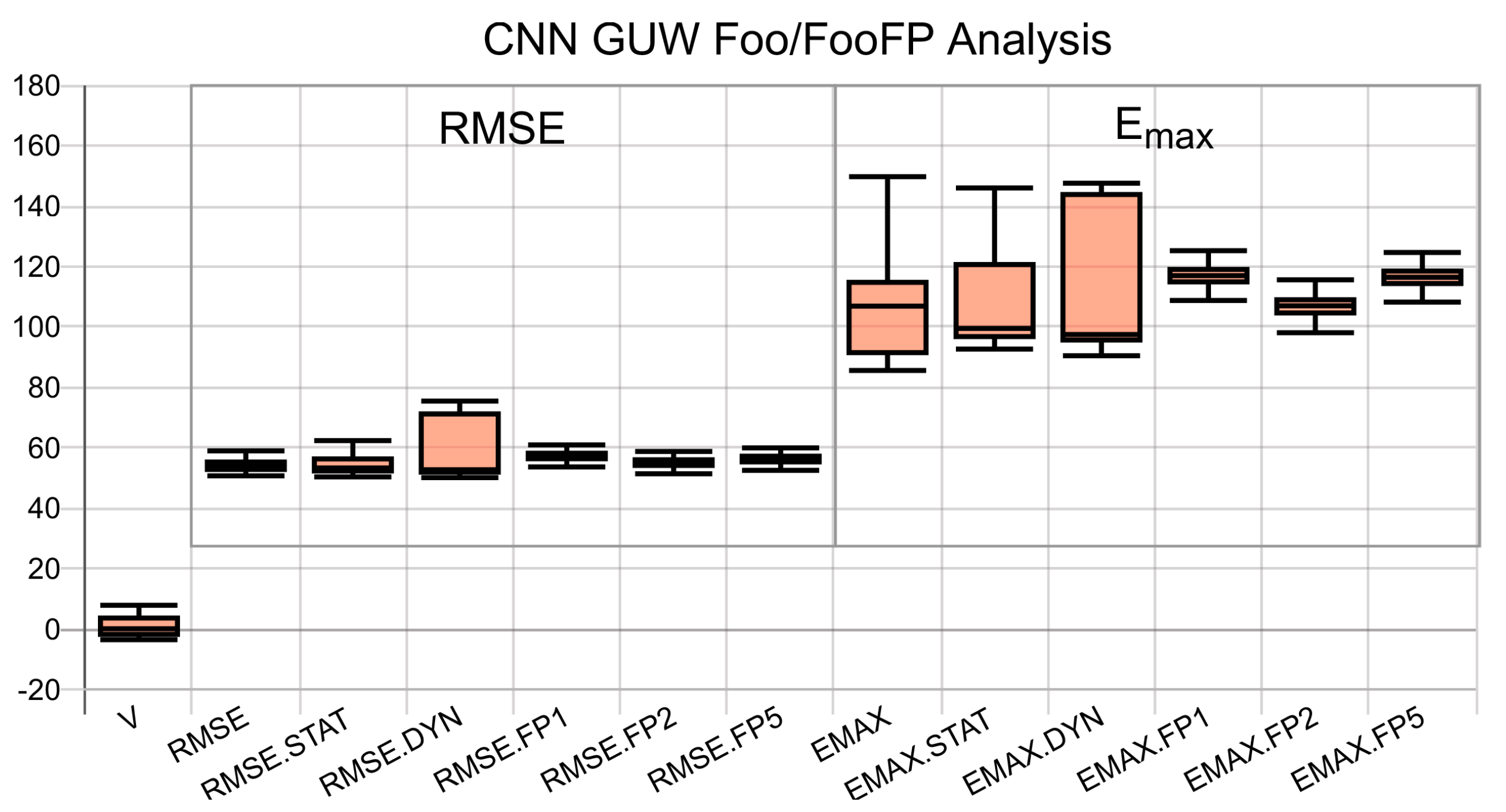 Algorithms 17 00356 g015