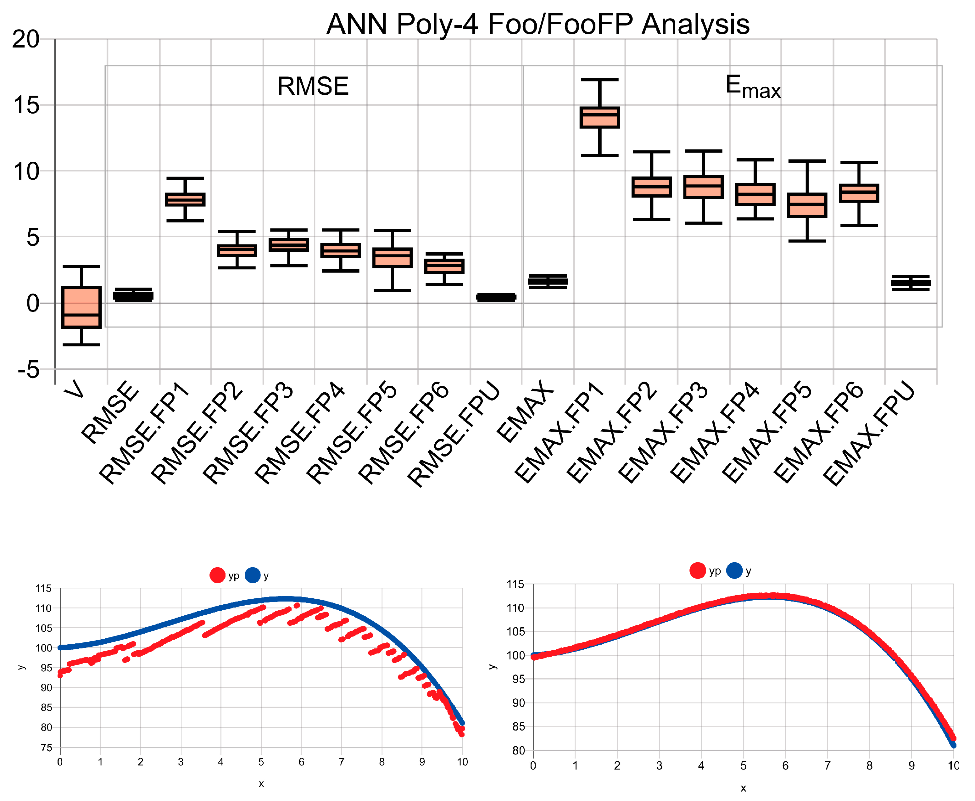 Algorithms 17 00356 g016