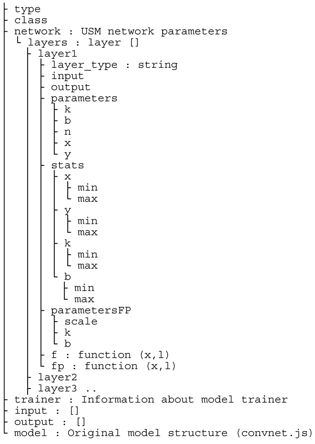 Algorithms 17 00356 i004