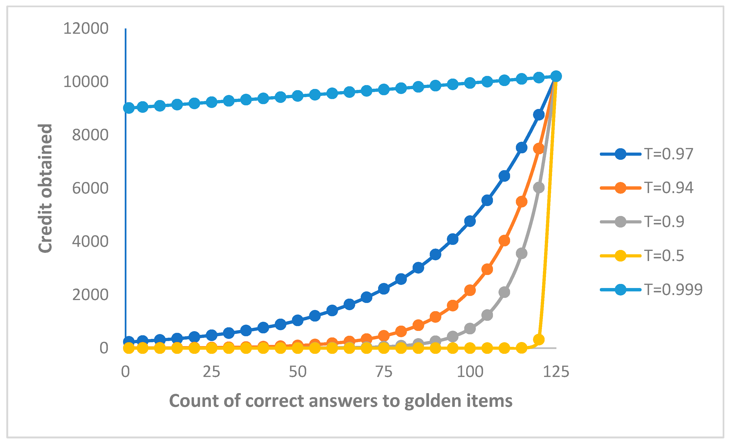 Algorithms 17 00357 g003