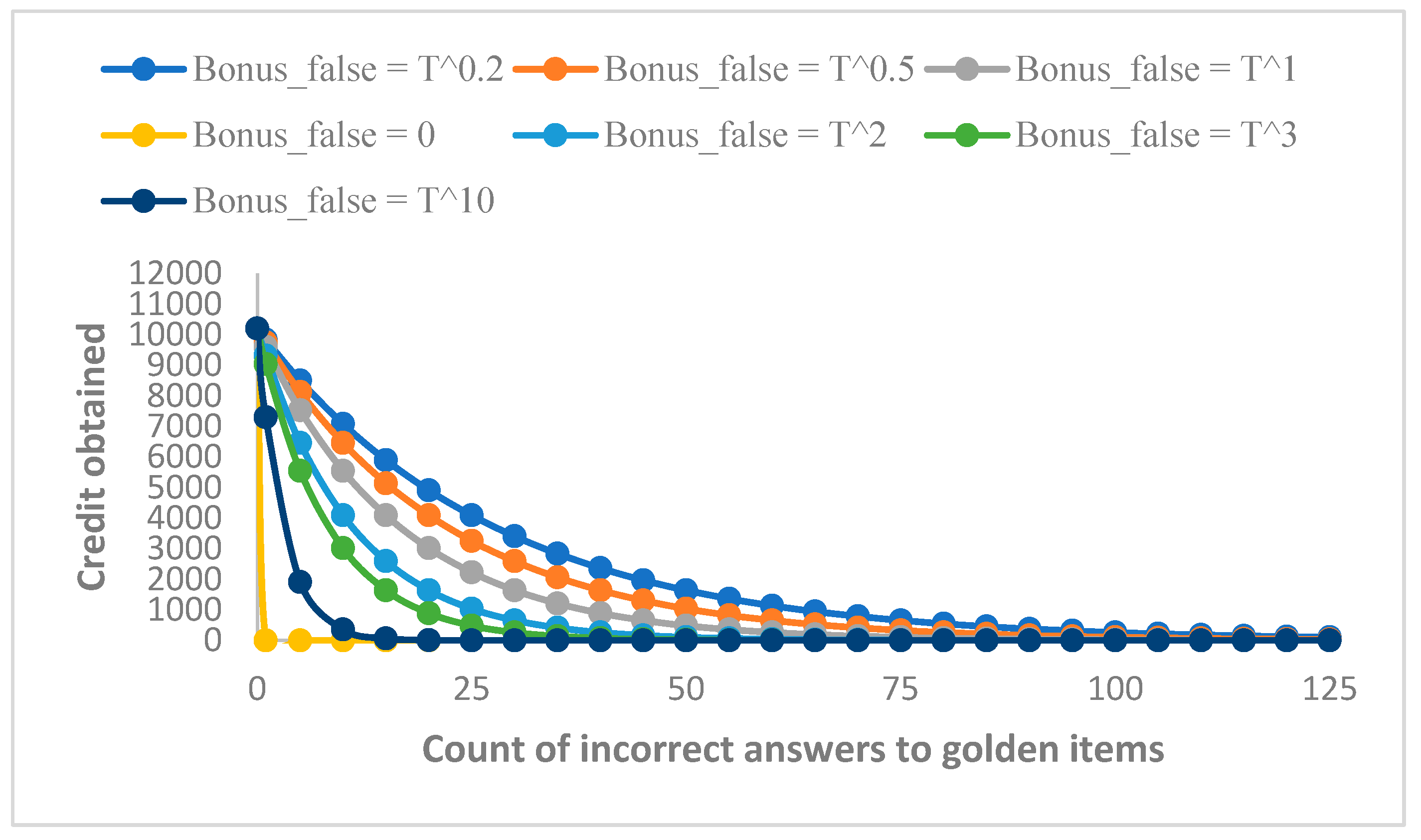 Algorithms 17 00357 g004