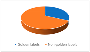 Algorithms 17 00357 i007