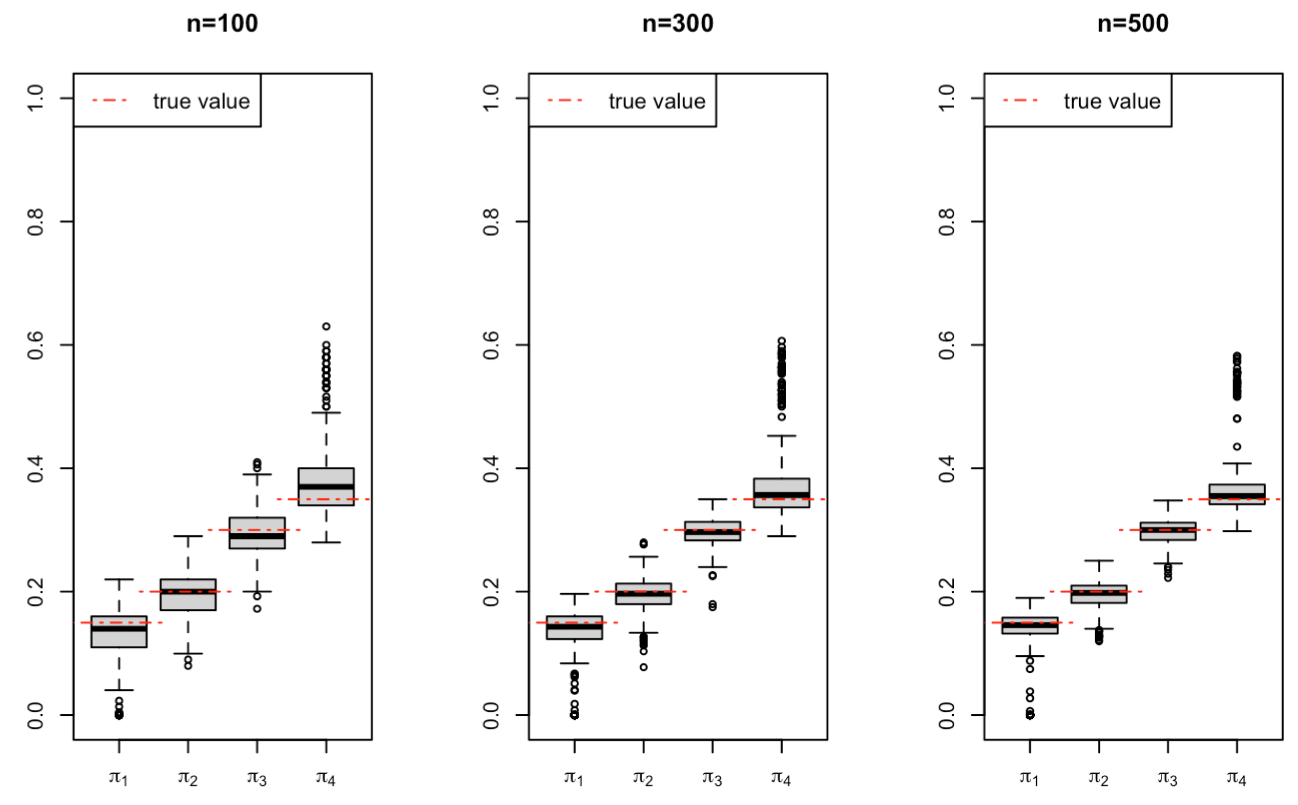 Algorithms 17 00358 g003