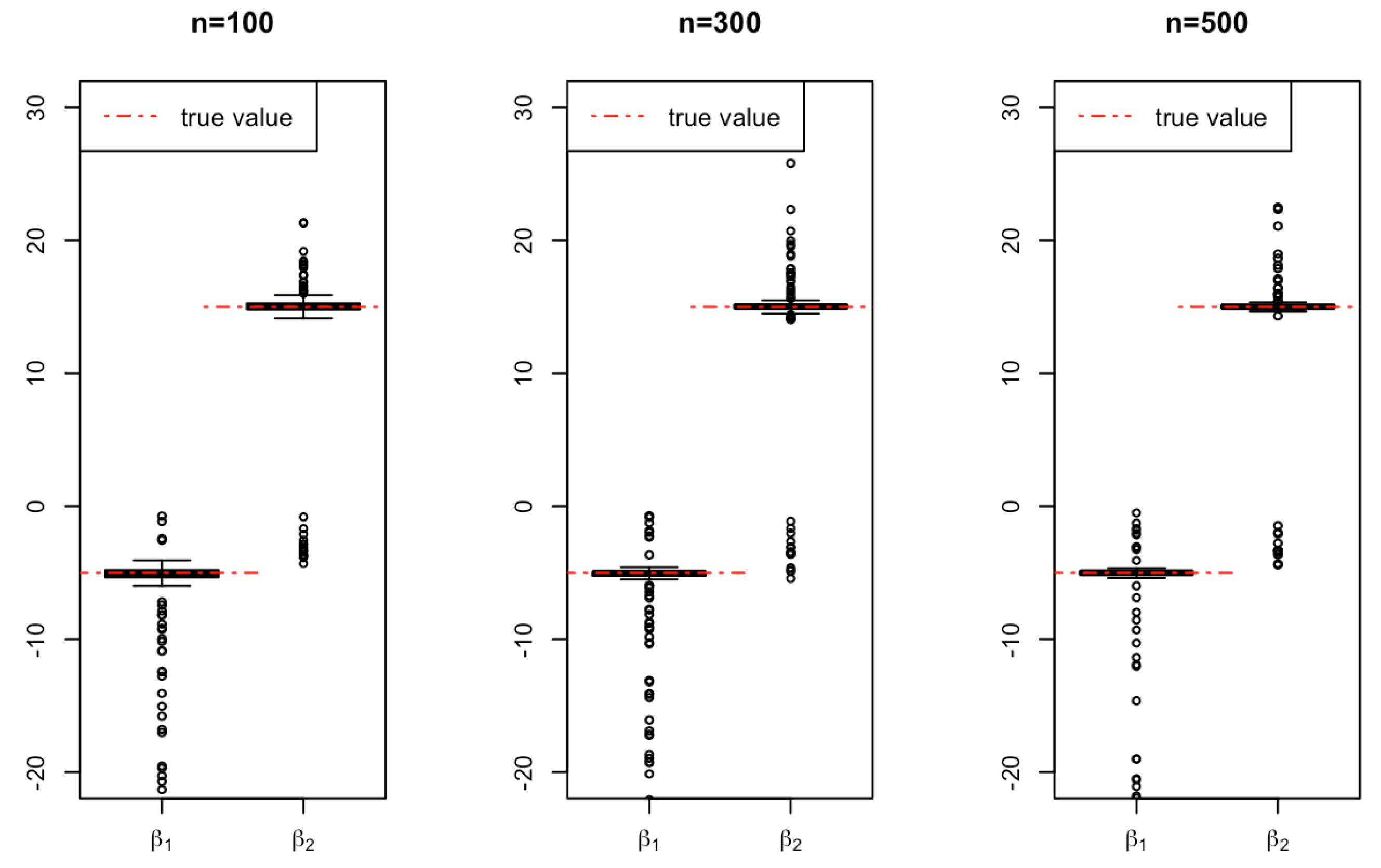 Algorithms 17 00358 g005