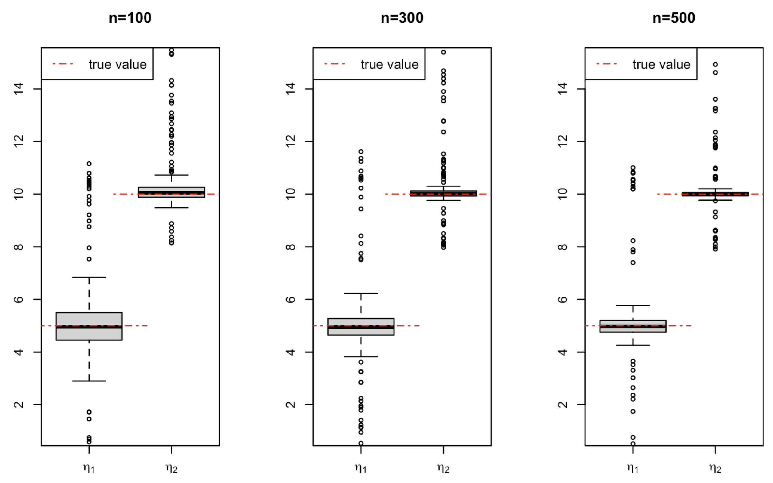 Algorithms 17 00358 g006