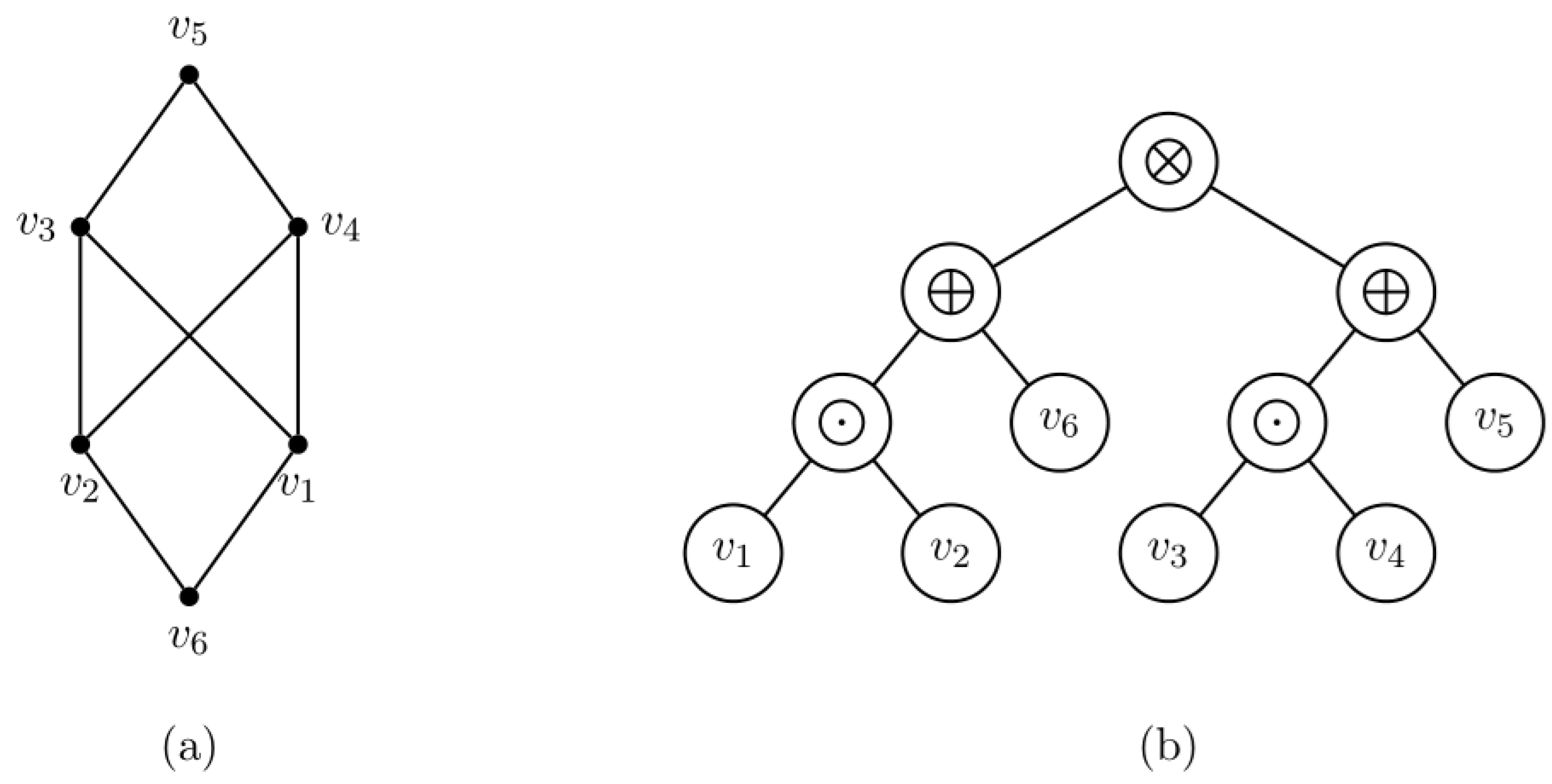 Algorithms 17 00359 g001