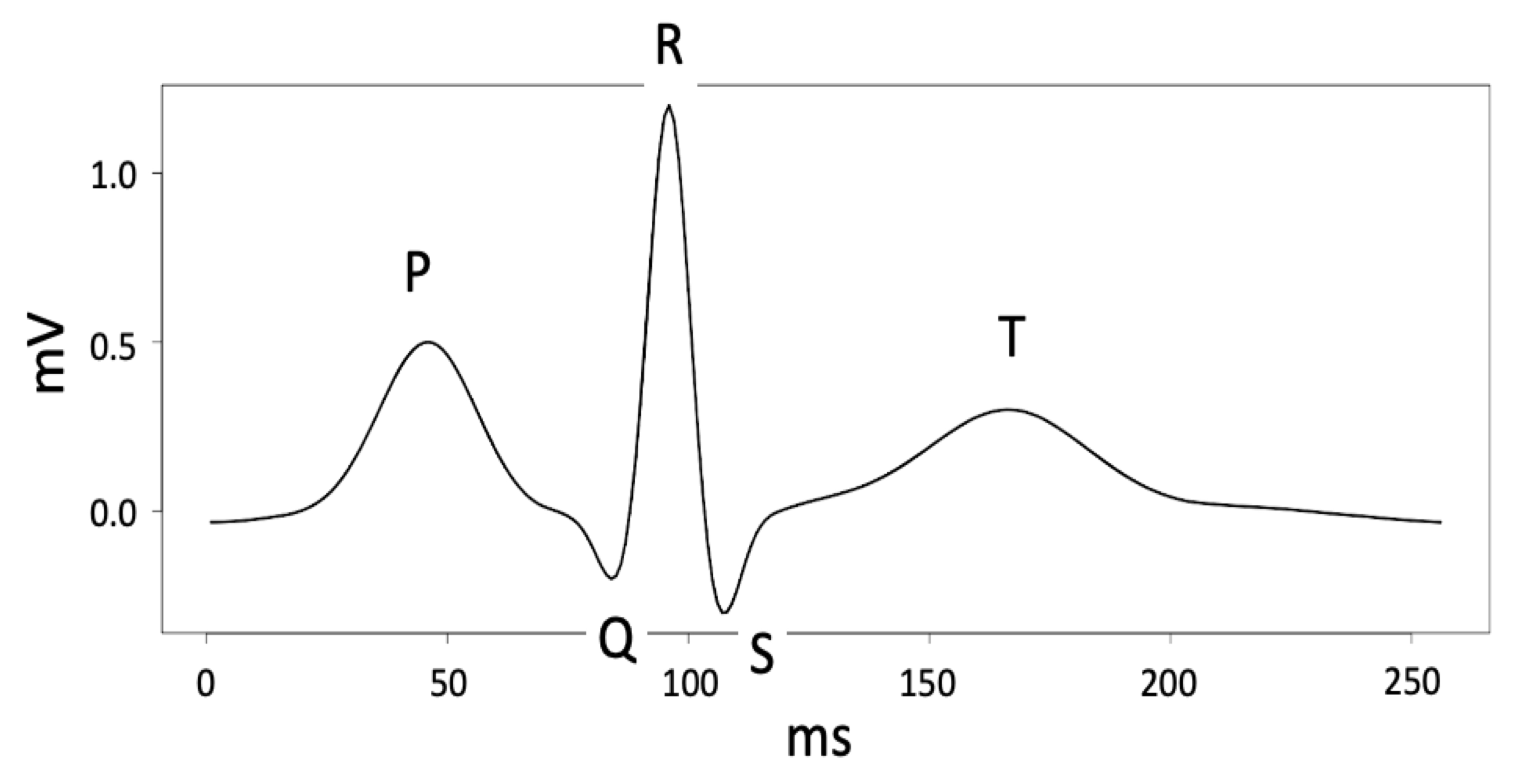 Algorithms 17 00360 g001