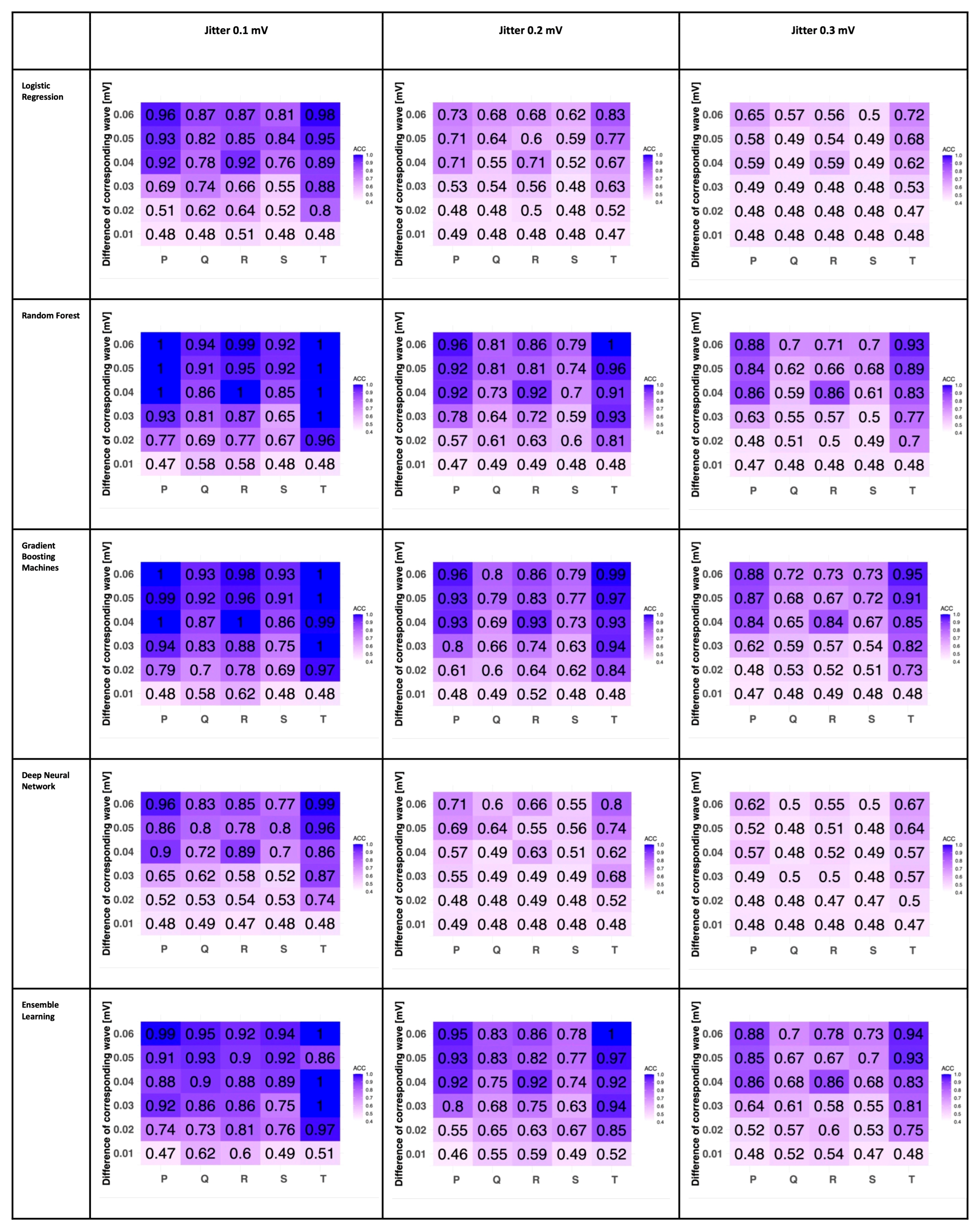 Algorithms 17 00360 g002