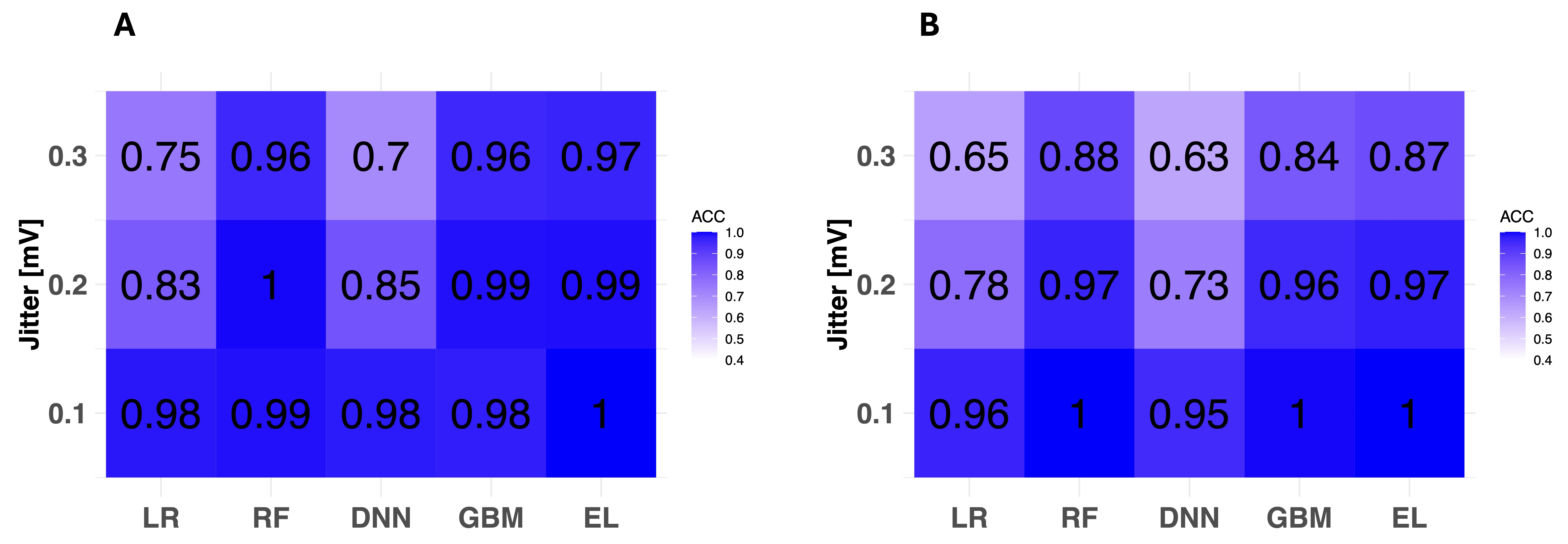 Algorithms 17 00360 g004