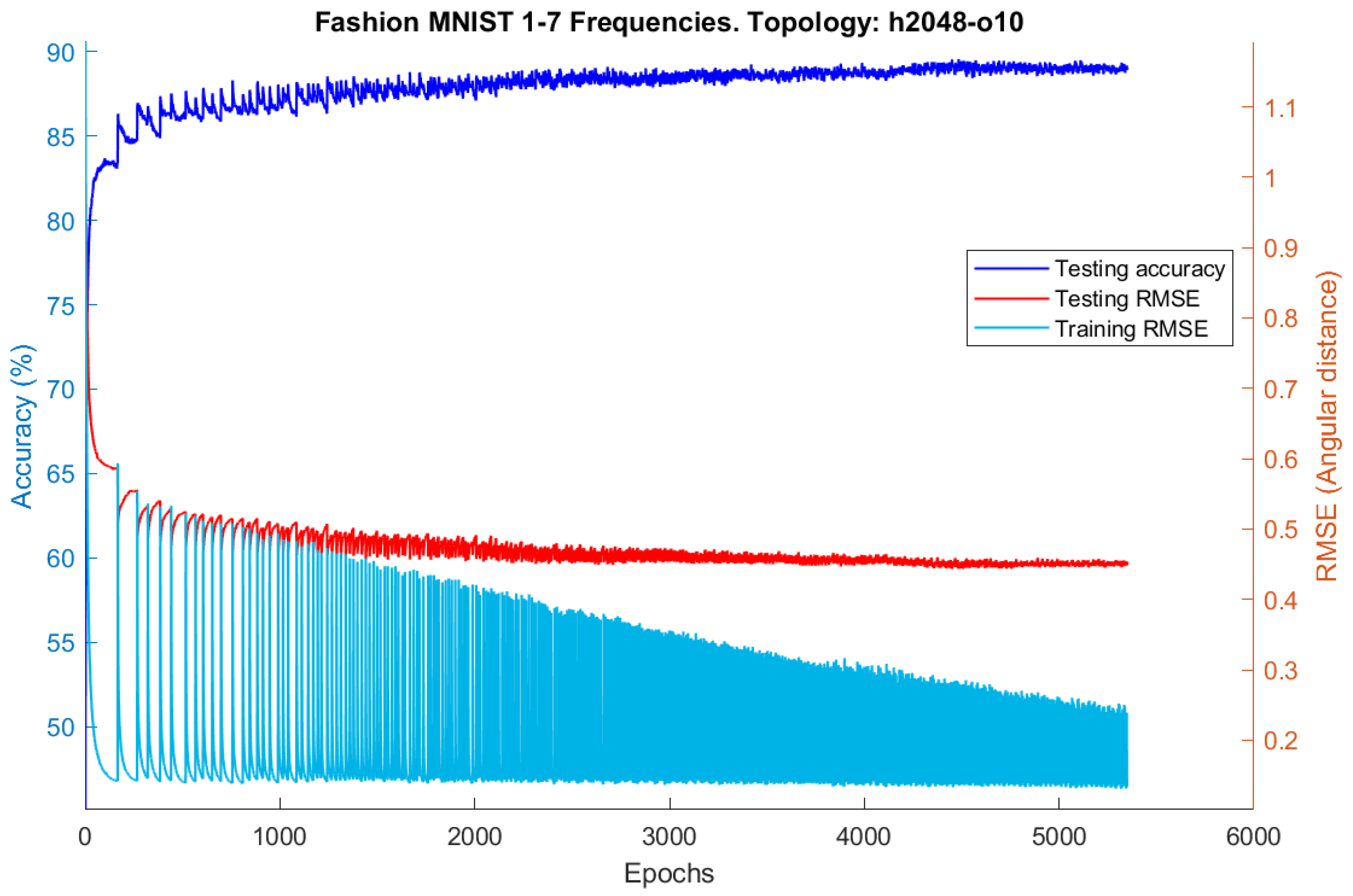 Algorithms 17 00361 g011 Algorithms 17 00361 g011