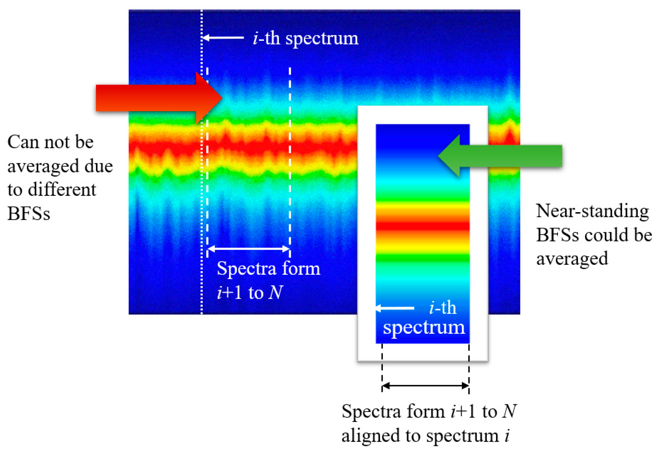 Algorithms 17 00365 g002