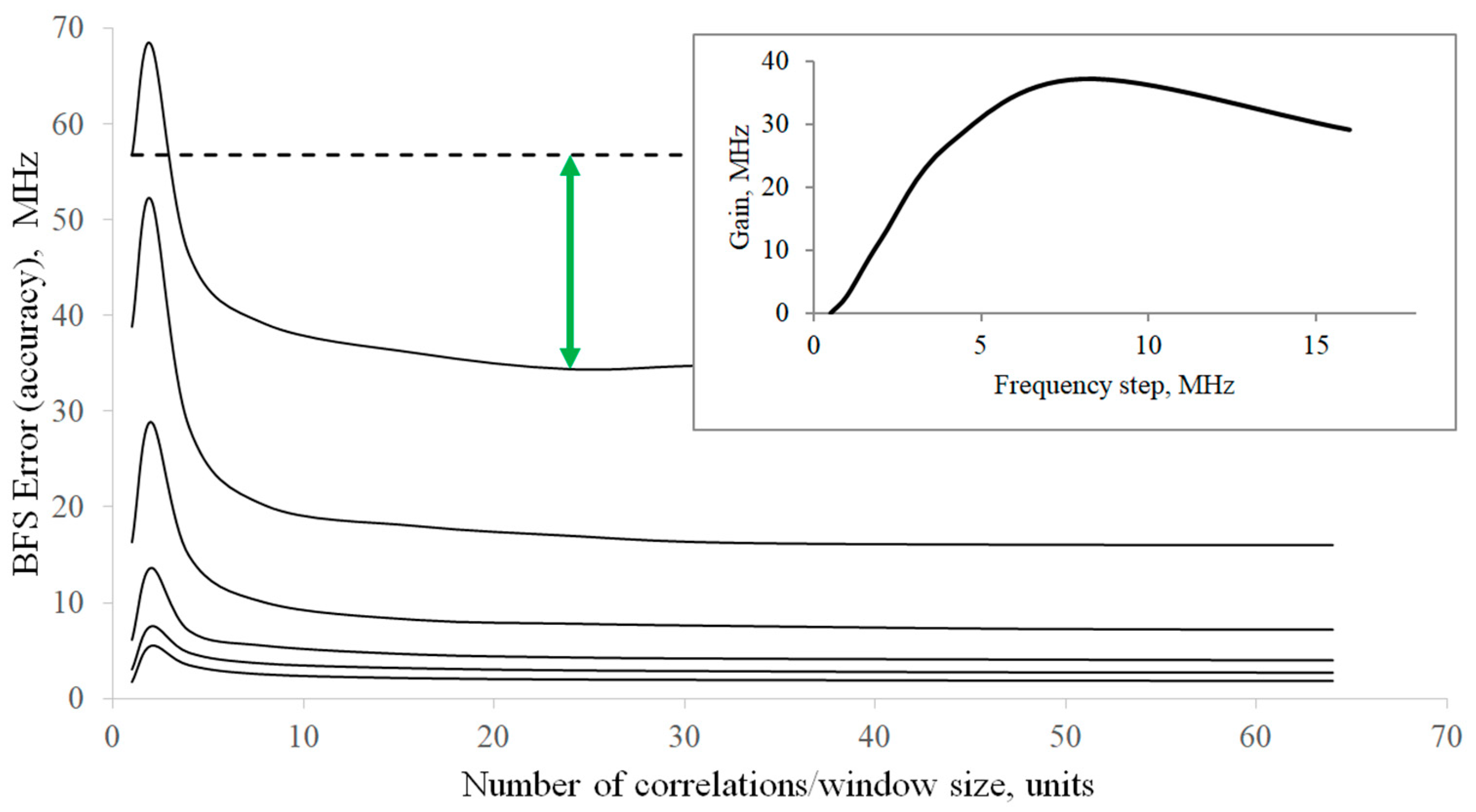 Algorithms 17 00365 g004