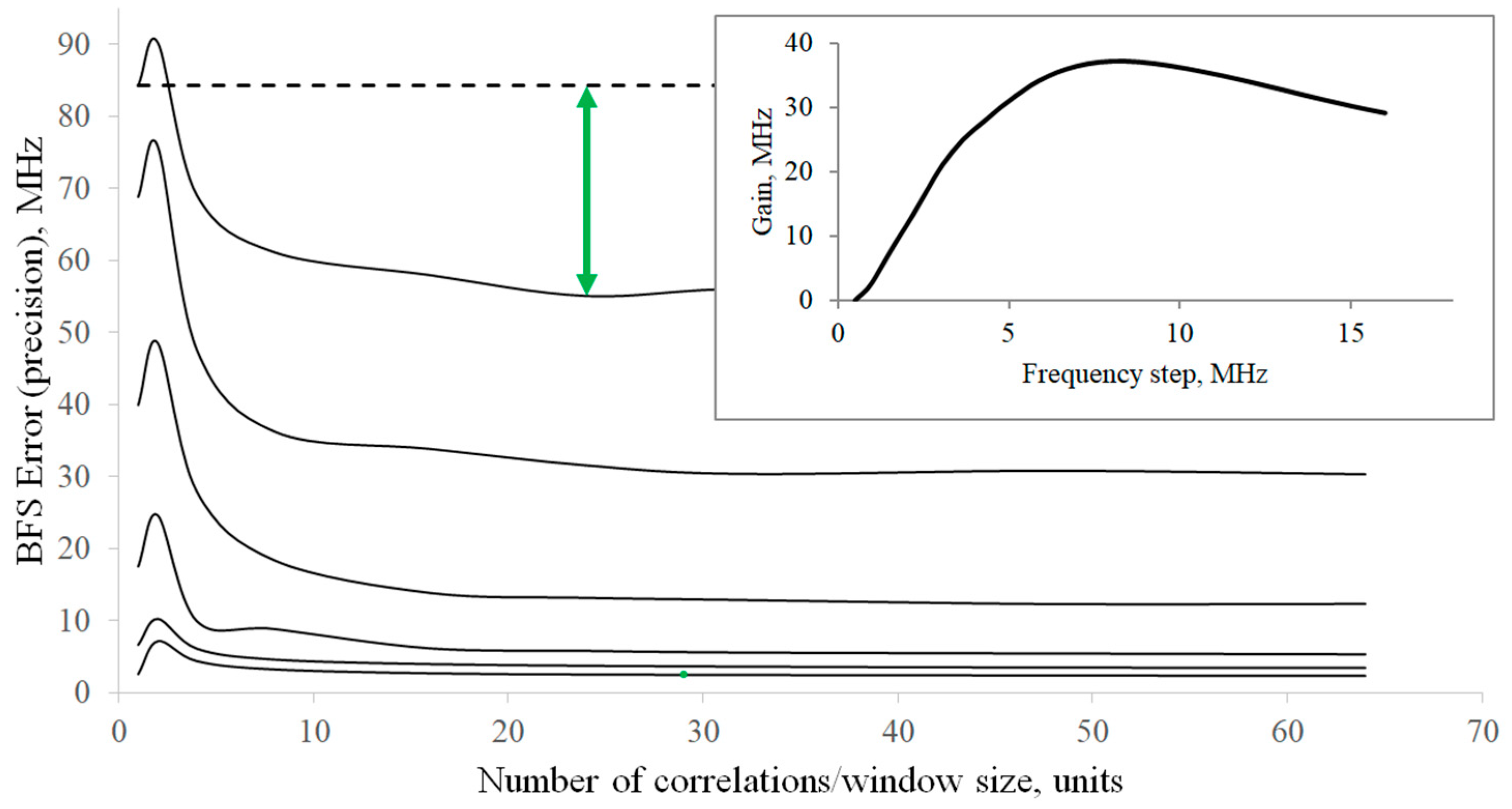 Algorithms 17 00365 g007