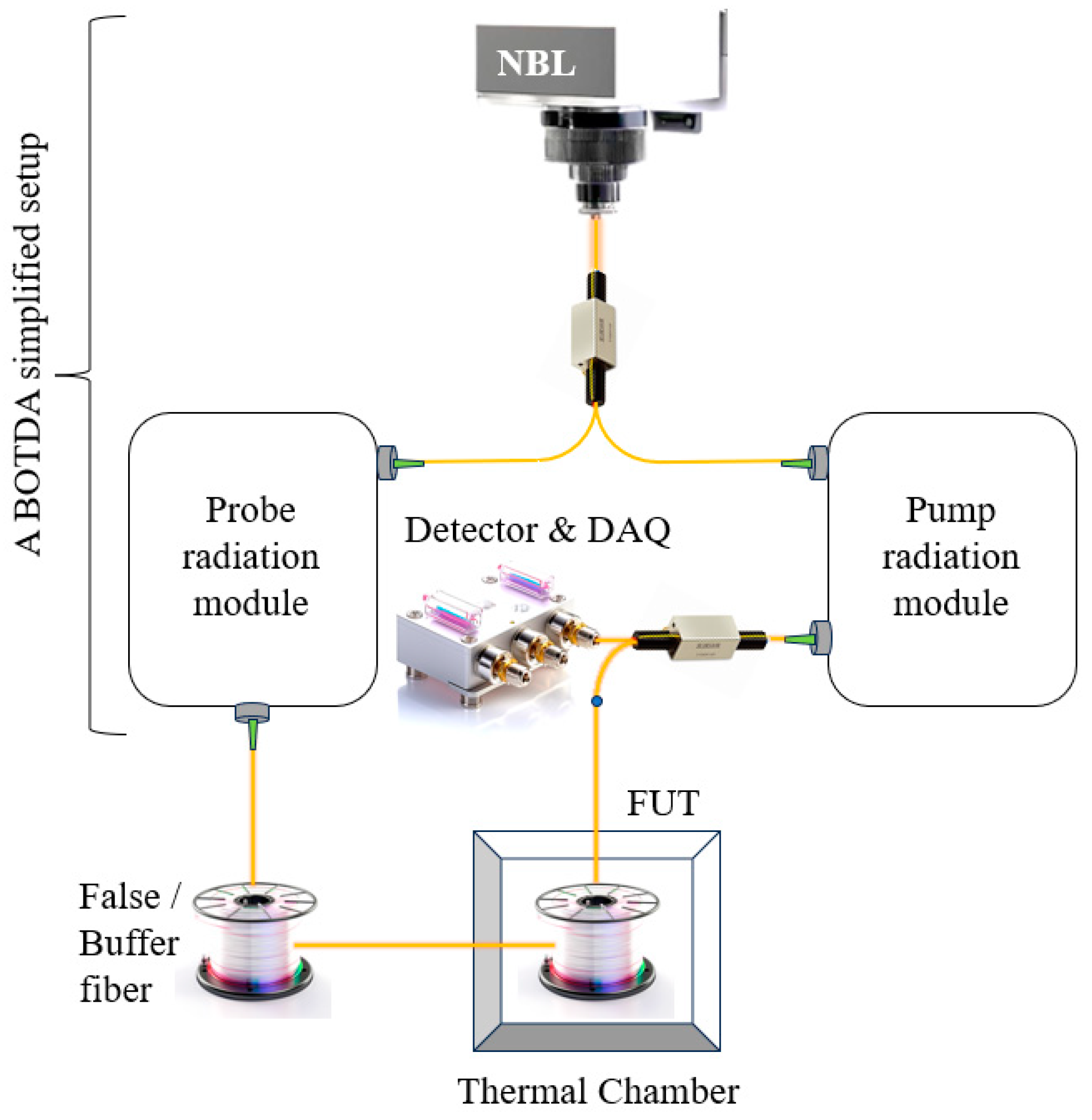 Algorithms 17 00365 g008